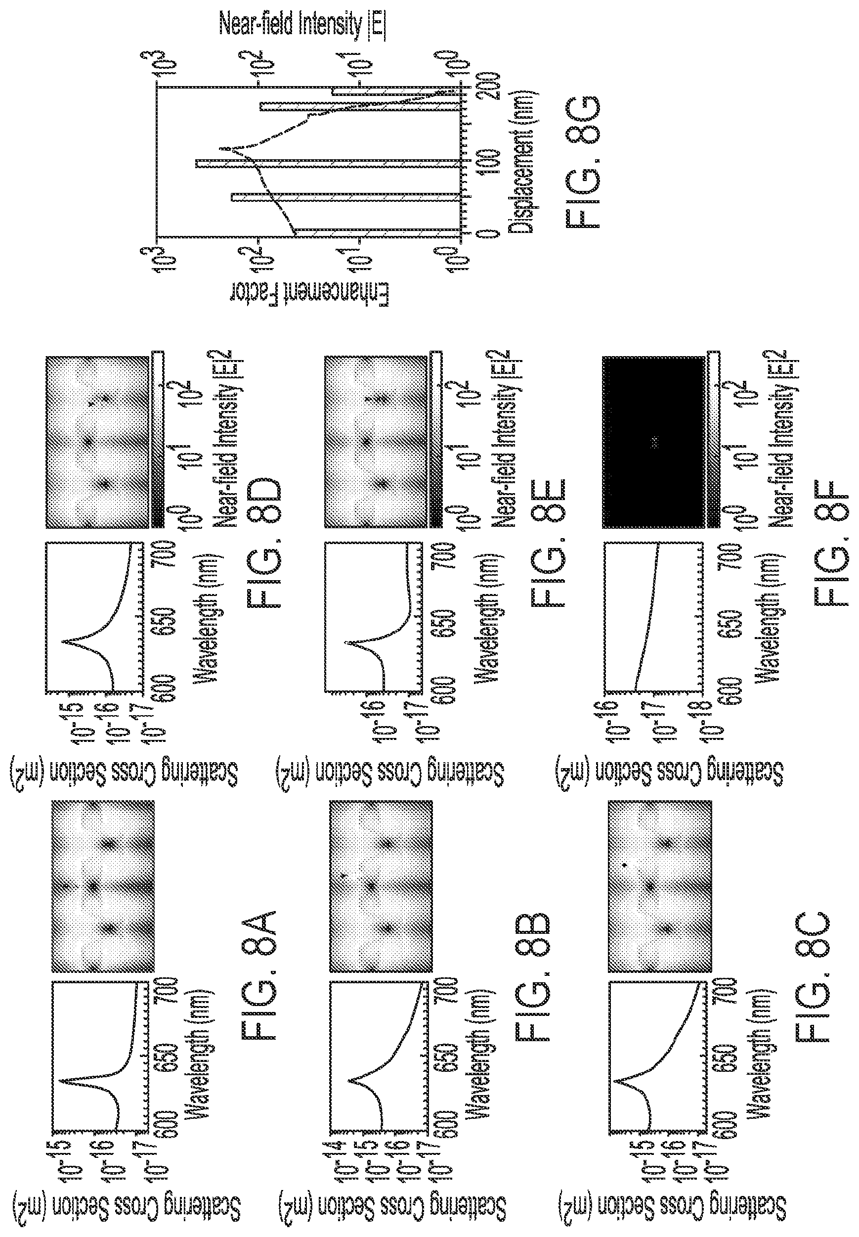 Patent US12332418 Figure 8 – Photonic resonator interferometric scattering microscopy