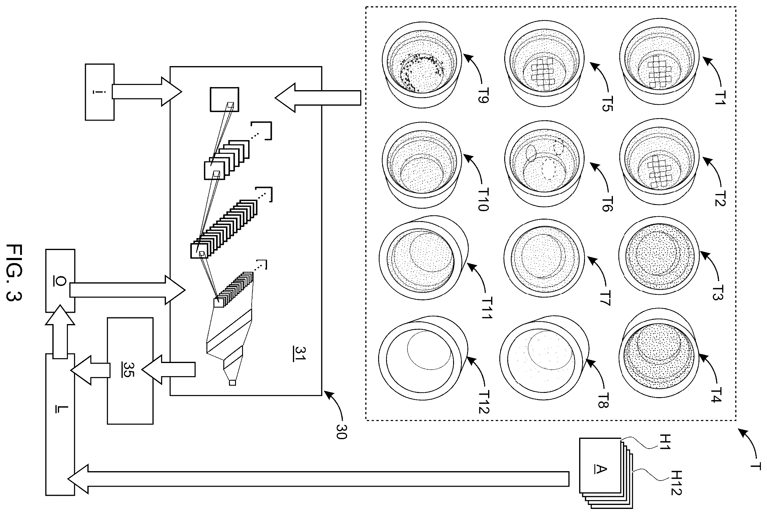 Patent US12332420 Figure 3 – Microscopy system and method for analyzing an overview image