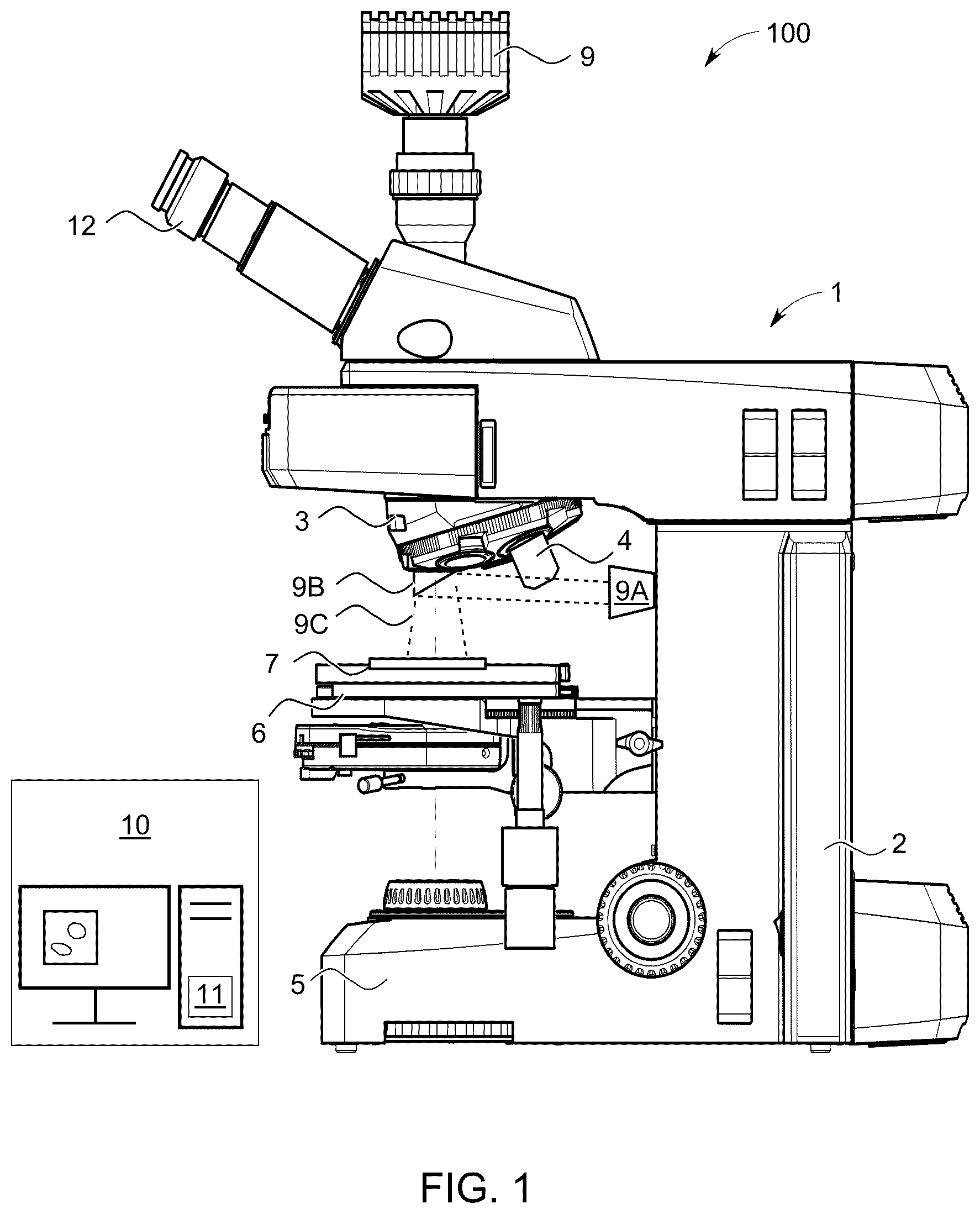 Patent US12332421 Figure 1 – Microscopy system and method for the color correction of microscope images