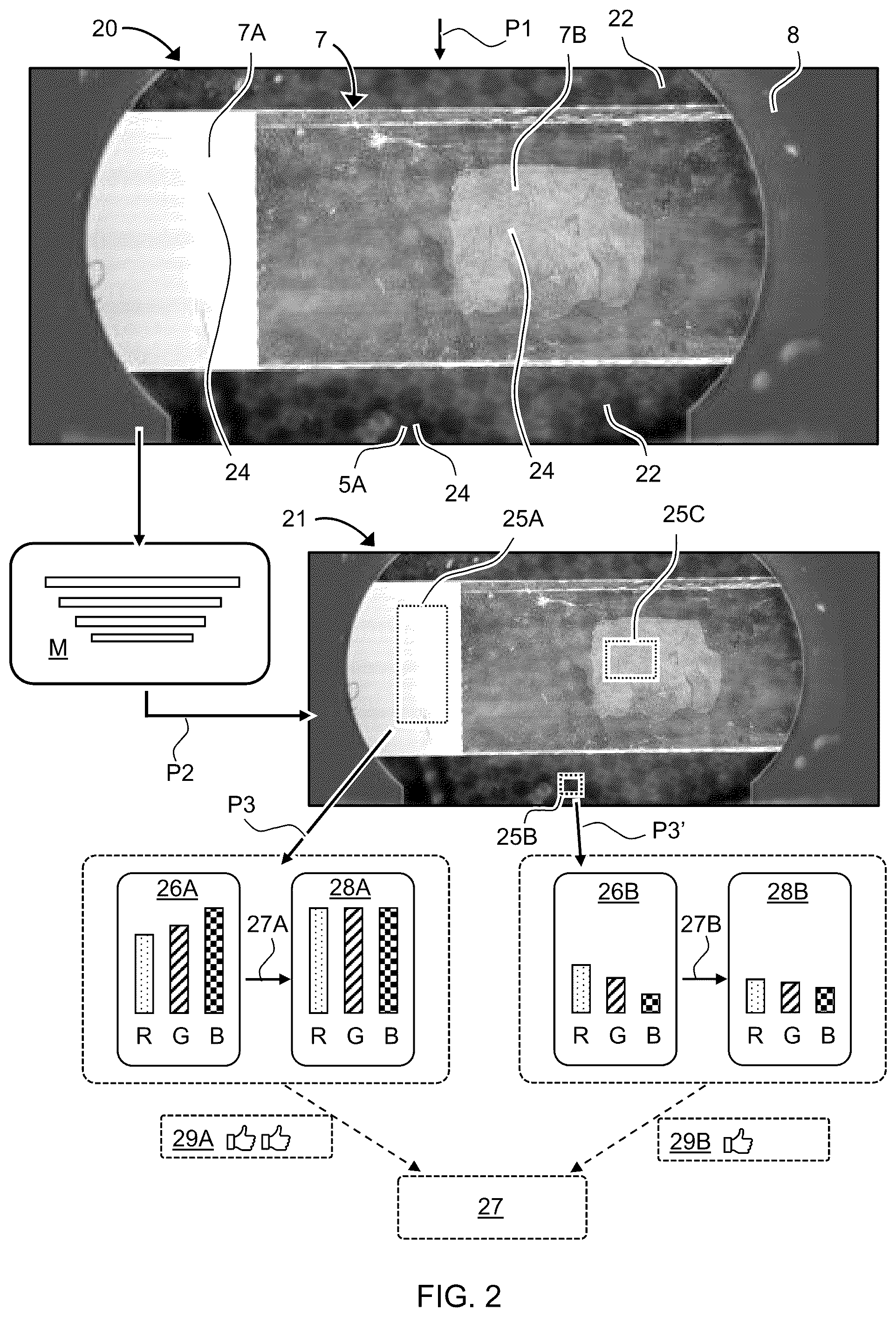 Patent US12332421 Figure 2 – Microscopy system and method for the color correction of microscope images