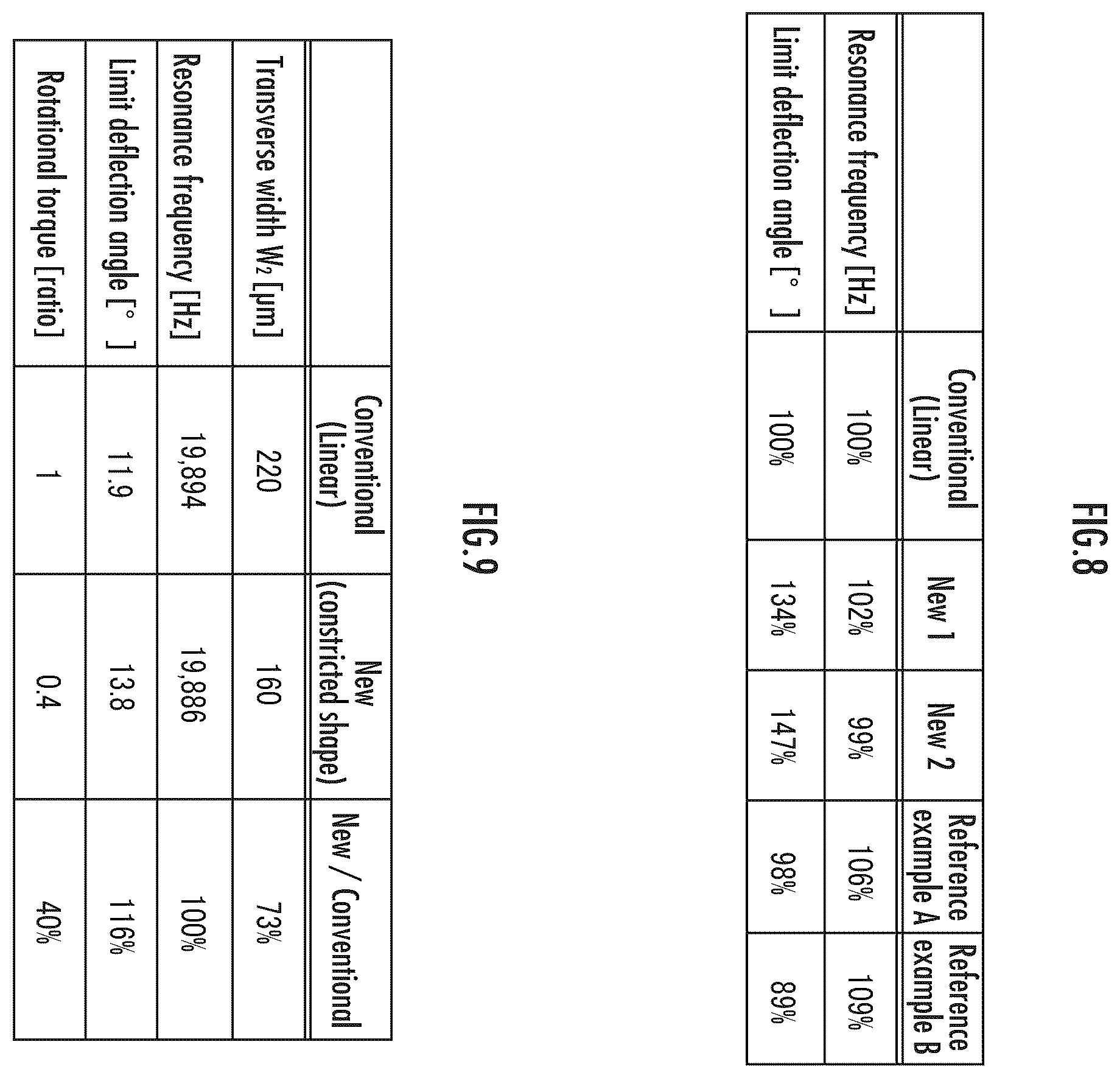 Patent US12332427 Figure 6 – Light deflector