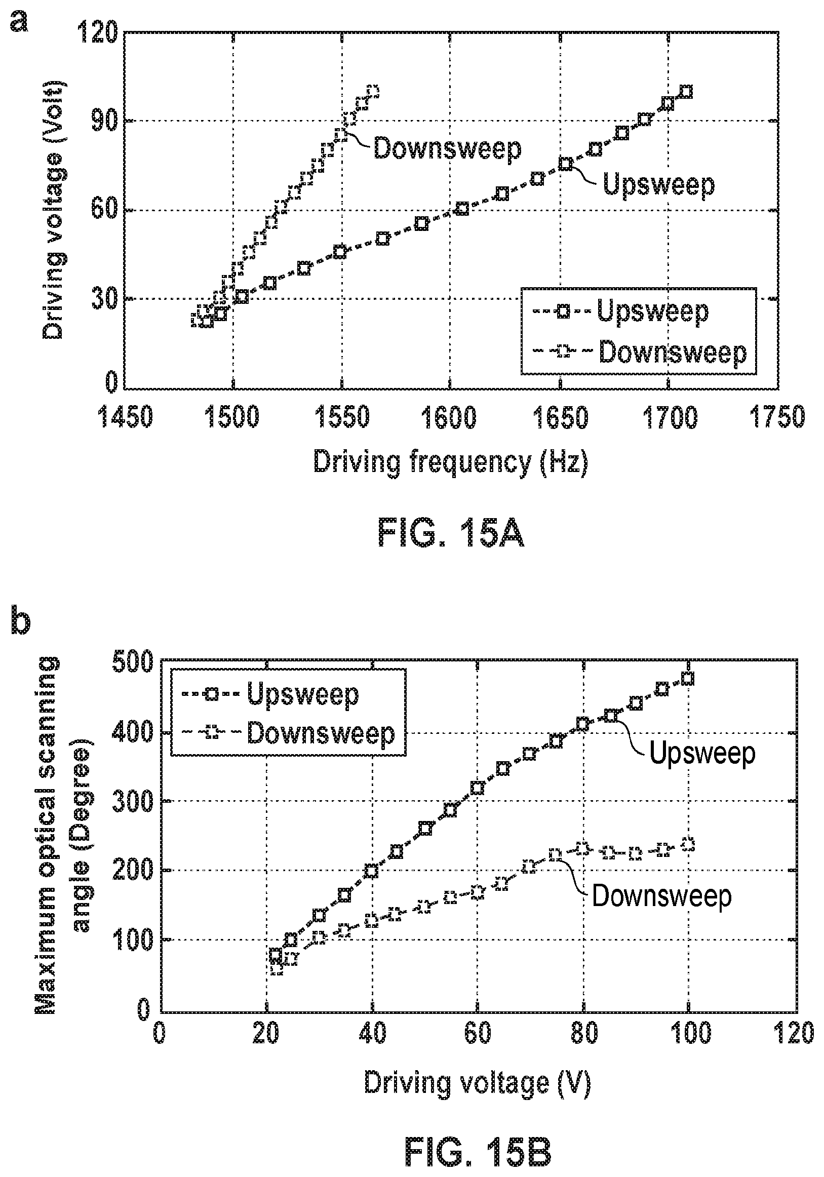 Patent US12332428 Figure 13 – Comb-driven MEMS resonant scanner with full-circumferential range and large out-of-plane translational displacement