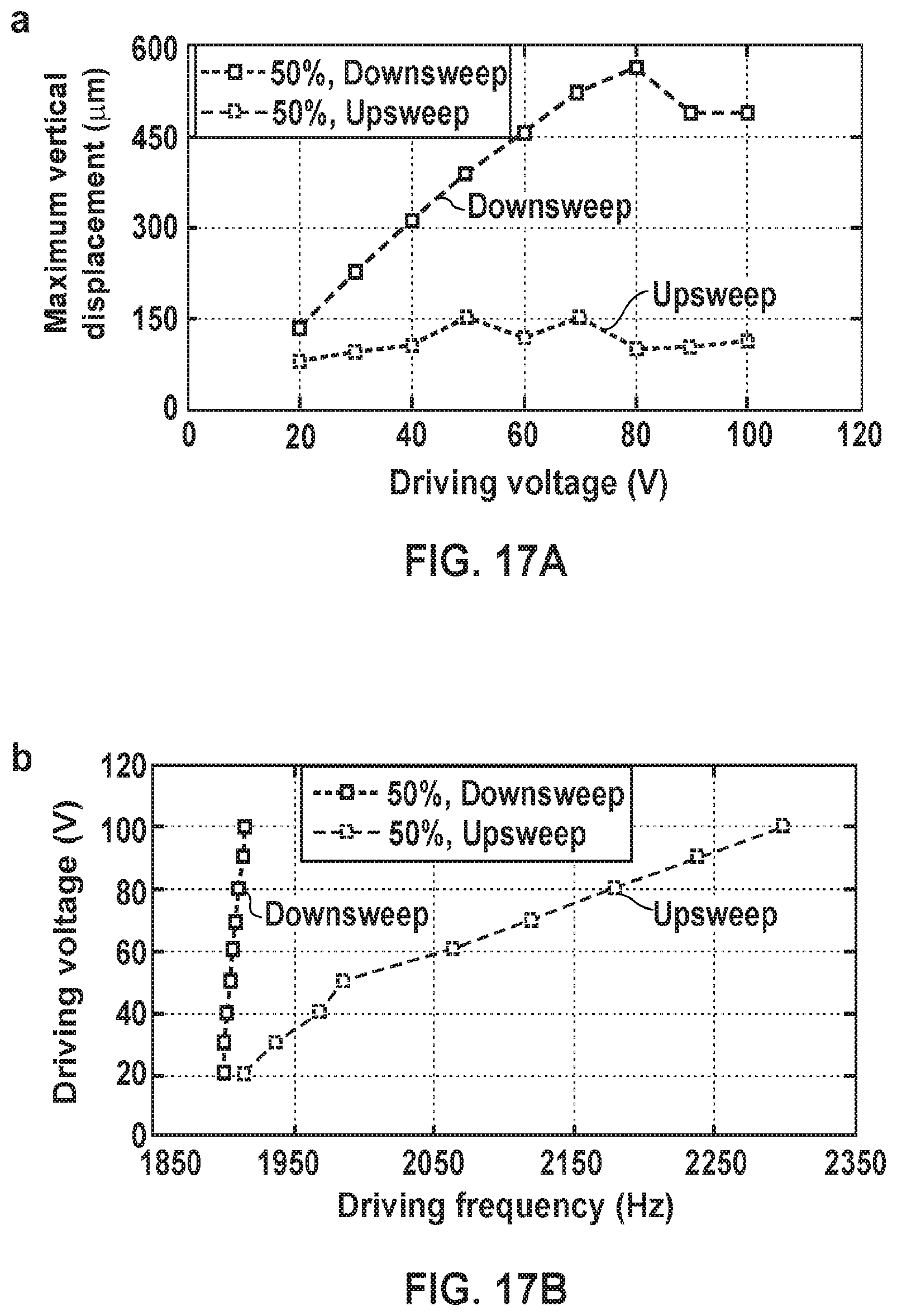 Patent US12332428 Figure 15 – Comb-driven MEMS resonant scanner with full-circumferential range and large out-of-plane translational displacement