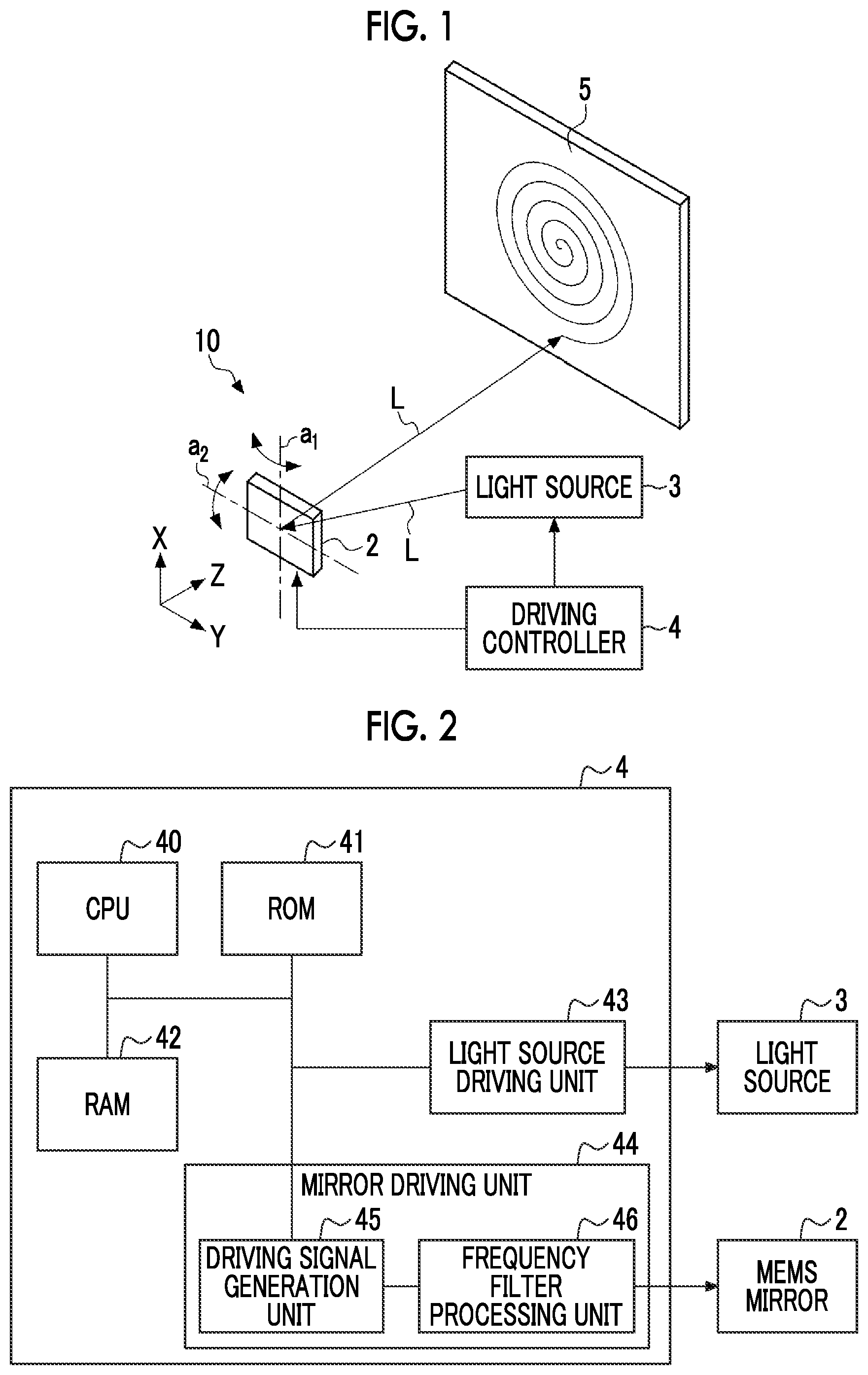 Patent US12332429 Figure 1 – Optical scanning device and control method thereof