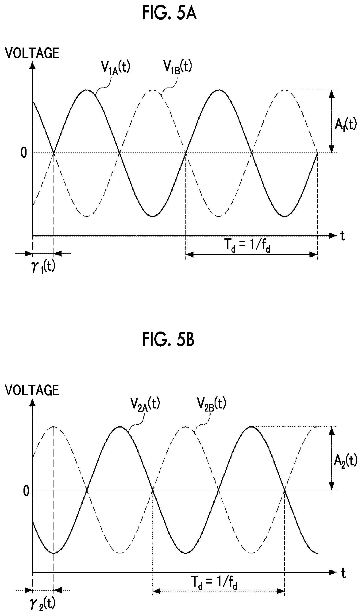 Patent US12332429 Figure 4 – Optical scanning device and control method thereof