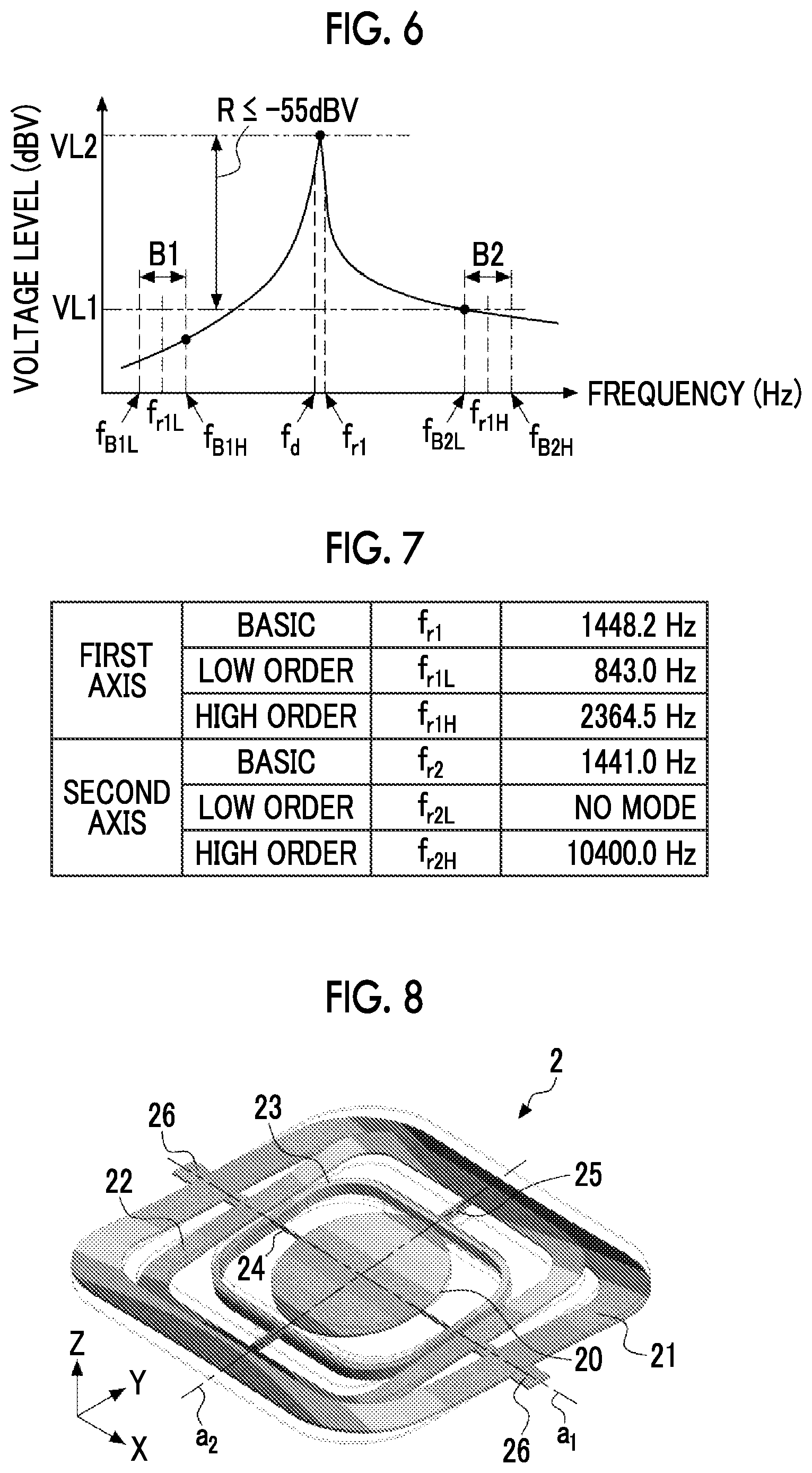 Patent US12332429 Figure 5 – Optical scanning device and control method thereof