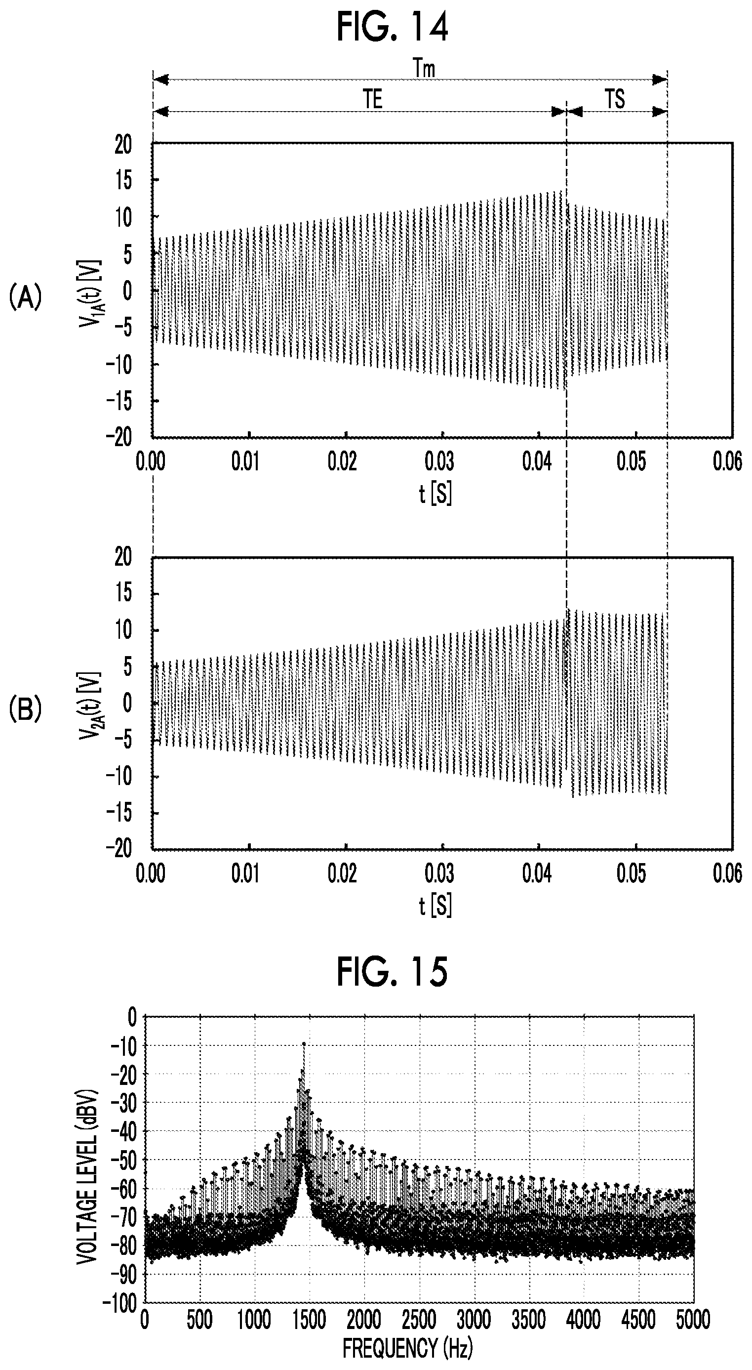 Patent US12332429 Figure 9 – Optical scanning device and control method thereof