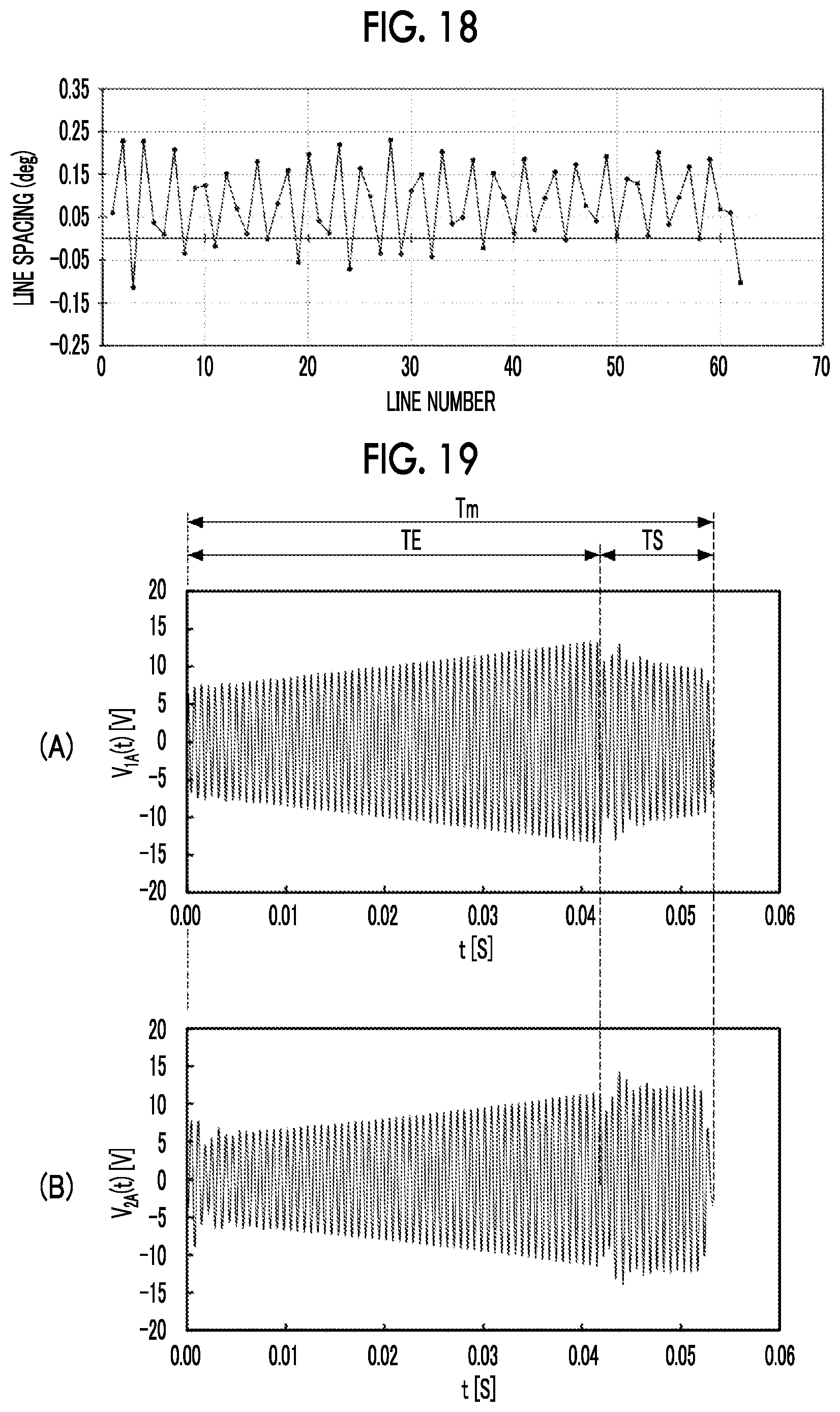 Patent US12332429 Figure 11 – Optical scanning device and control method thereof
