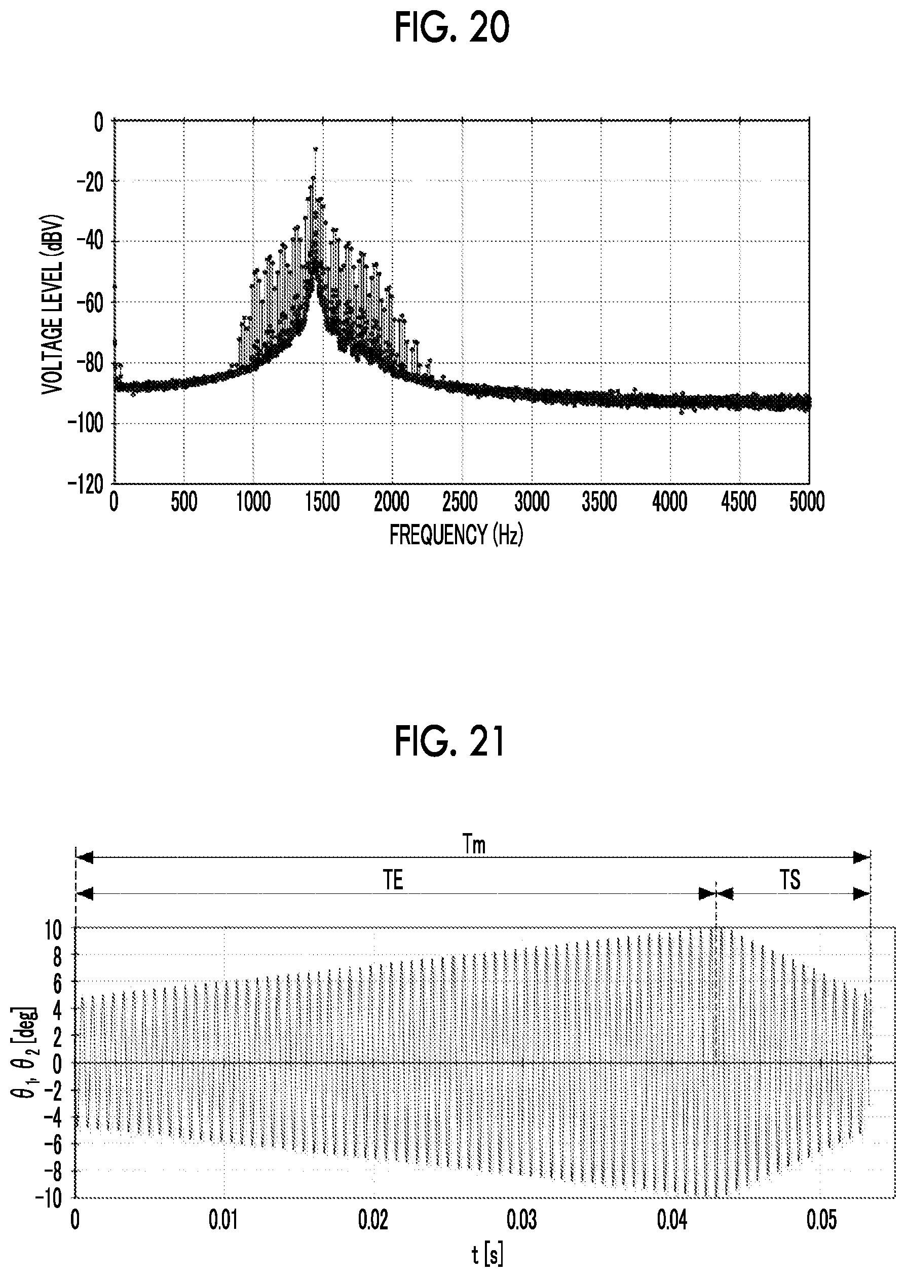 Patent US12332429 Figure 12 – Optical scanning device and control method thereof
