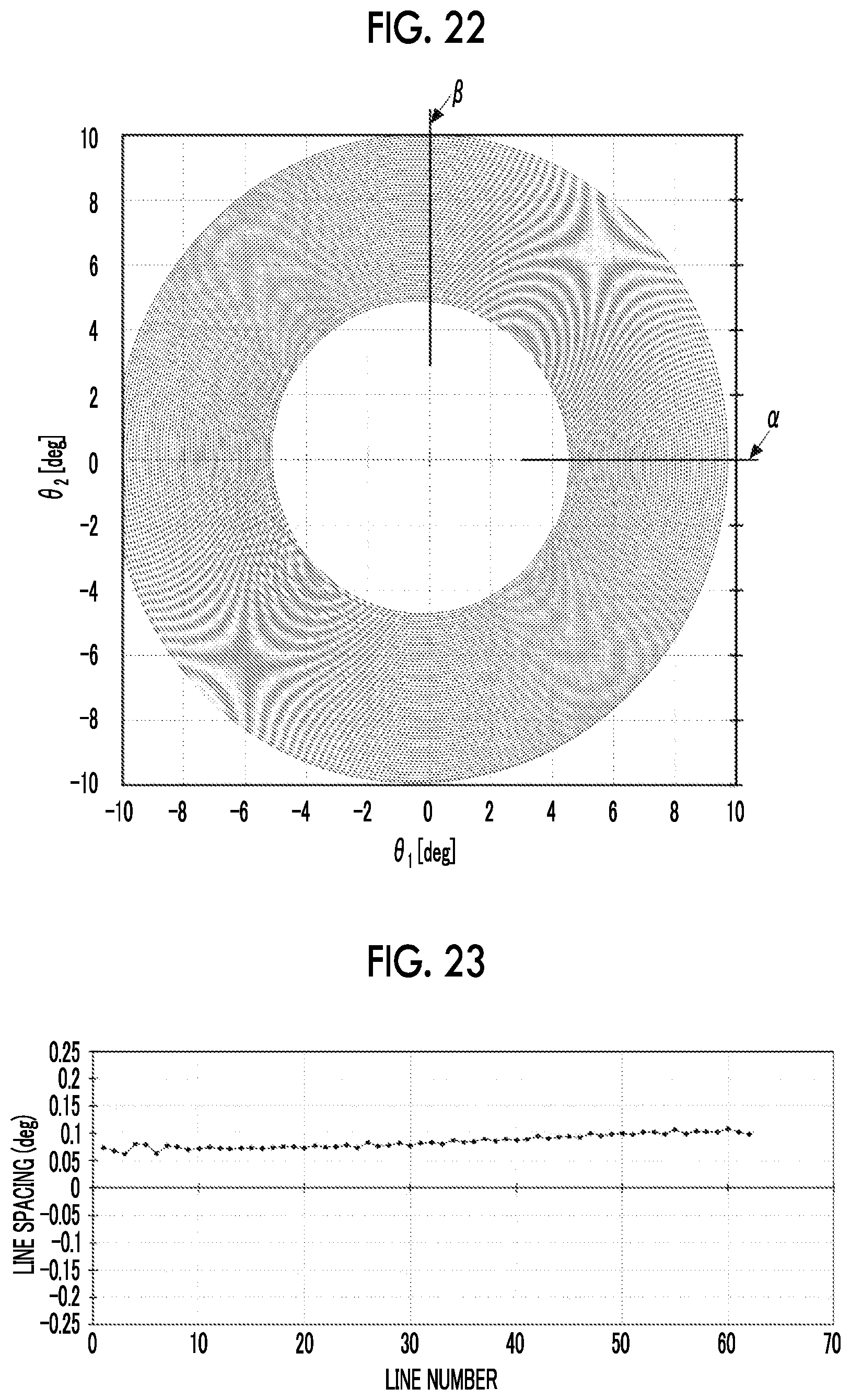 Patent US12332429 Figure 13 – Optical scanning device and control method thereof