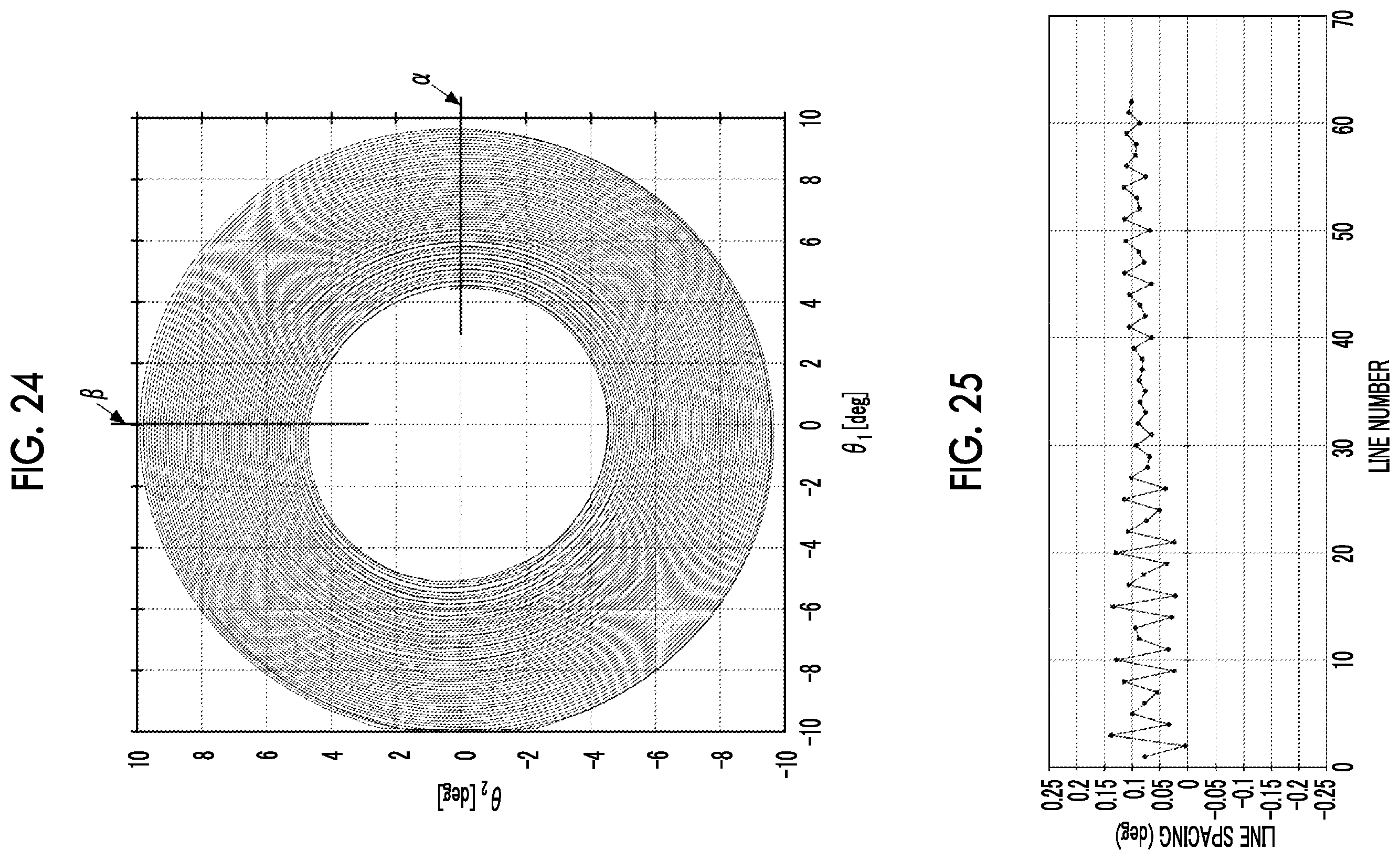 Patent US12332429 Figure 14 – Optical scanning device and control method thereof
