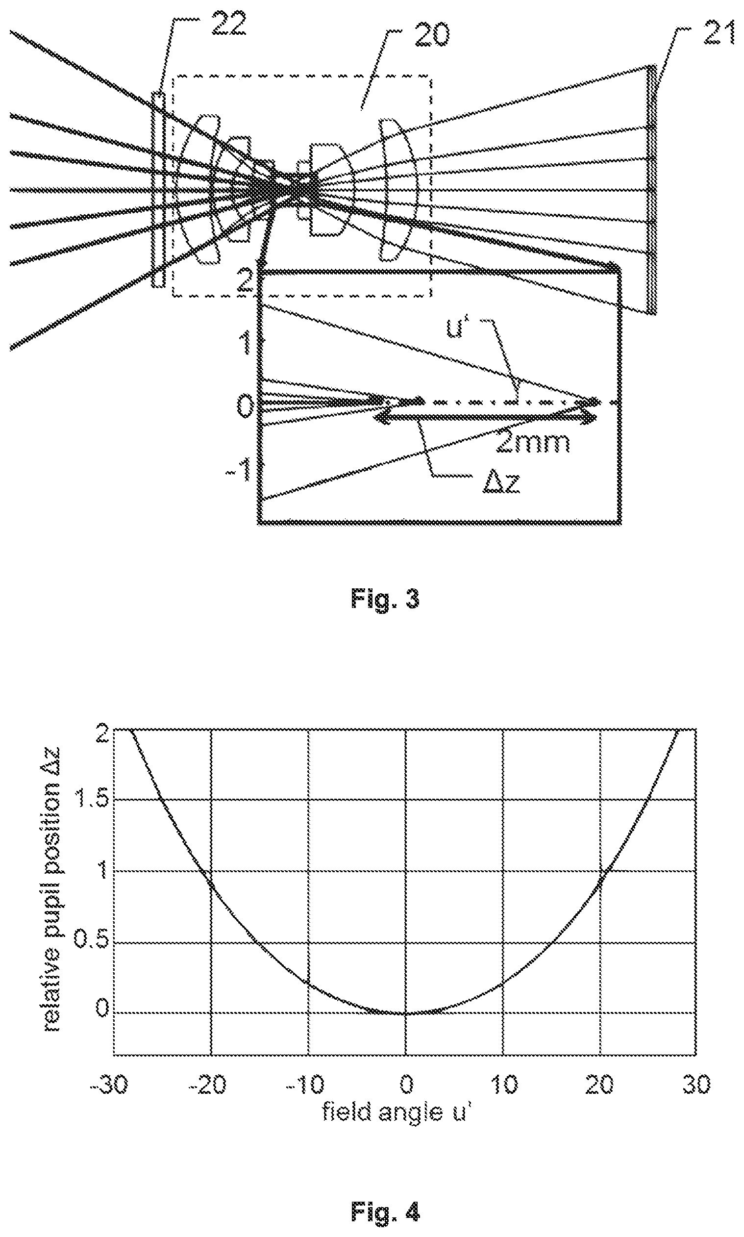 Patent US12332431 Figure 2 – Compensation of pupil aberration of a lens objective