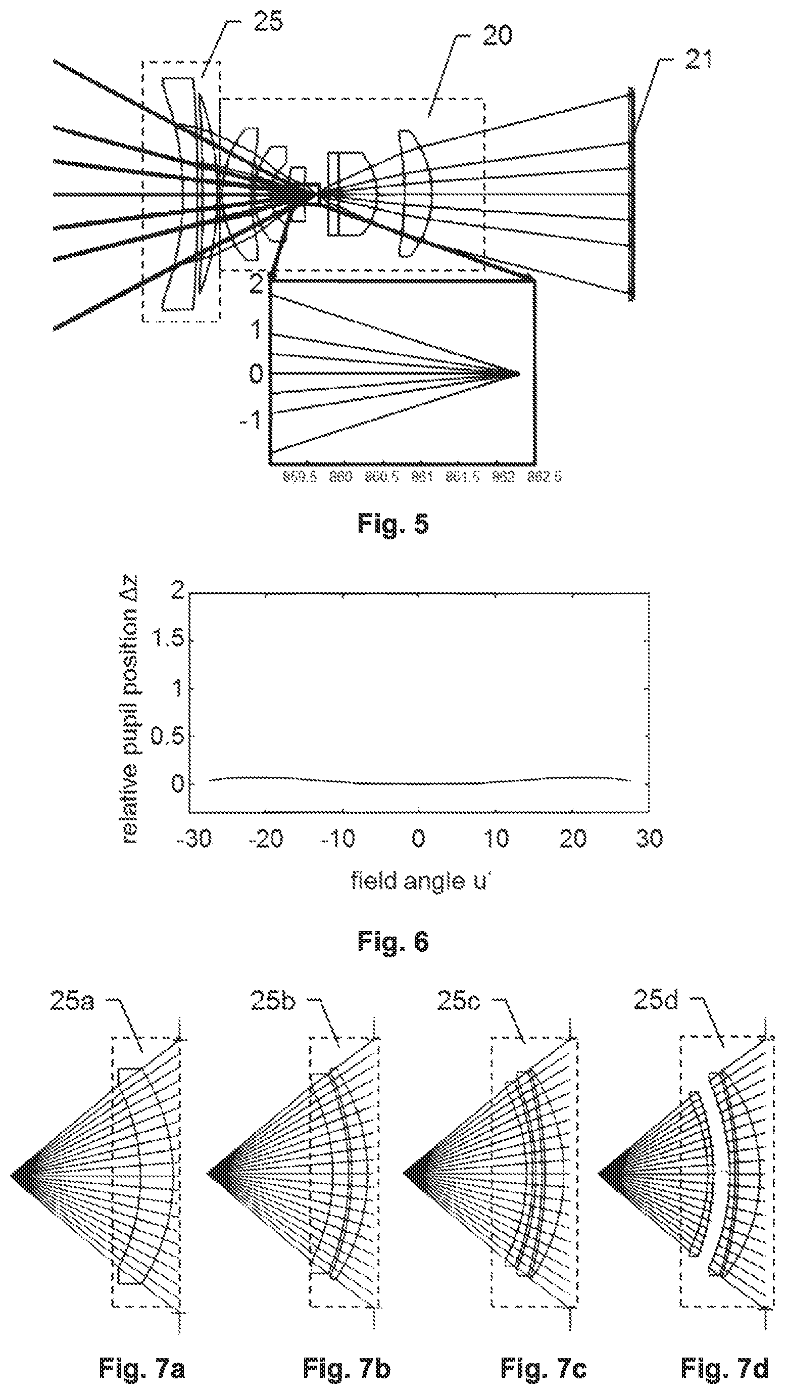 Patent US12332431 Figure 3 – Compensation of pupil aberration of a lens objective