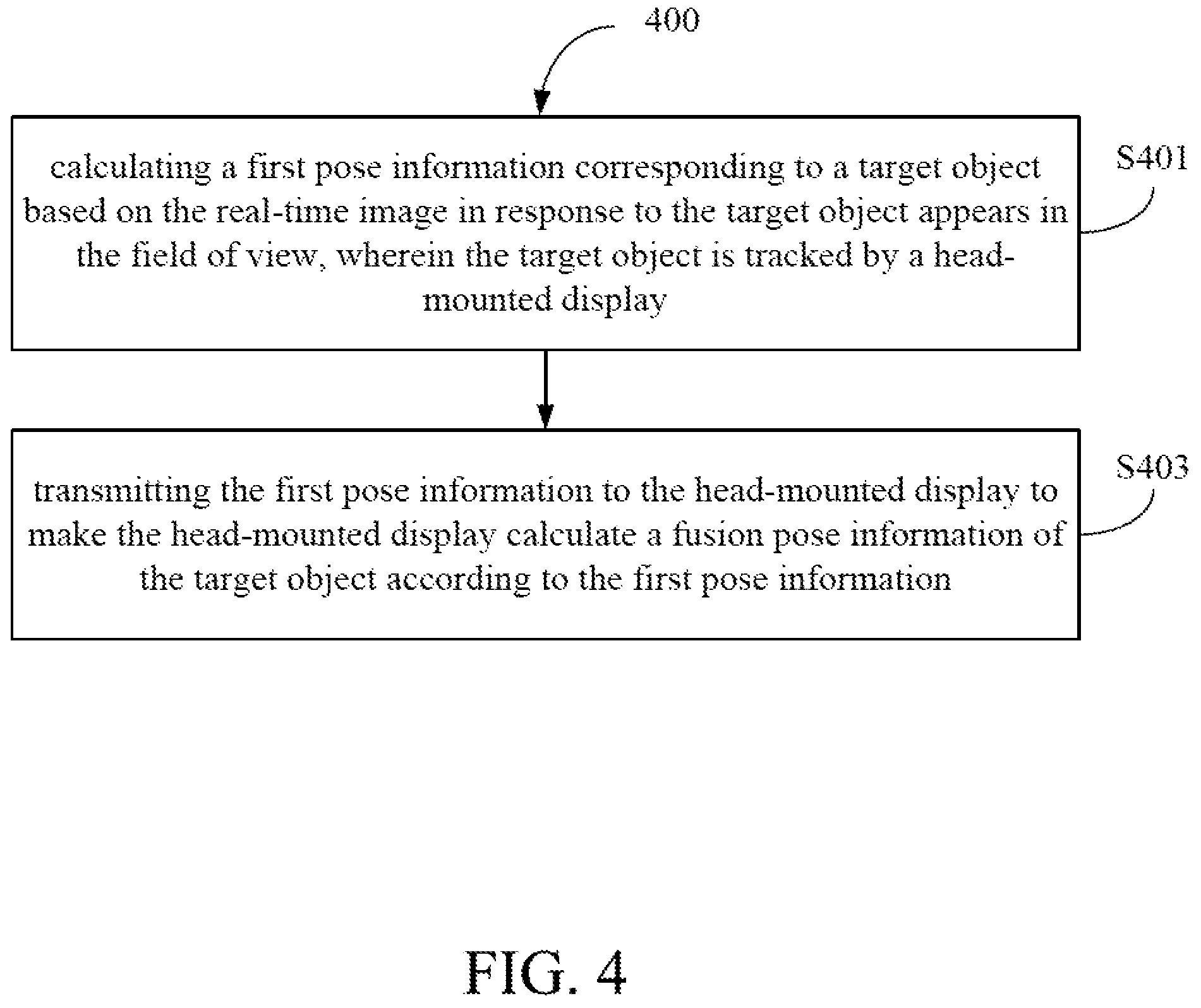 Patent US12332432 Figure 4 – Tracking apparatus, method, and non-transitory computer readable storage medium thereof