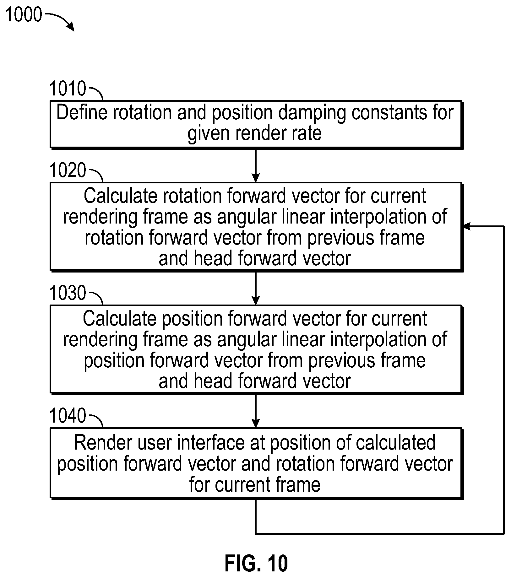 Patent US12332433 Figure 16 – Soft follow and pitch angle effects for VR/AR interface