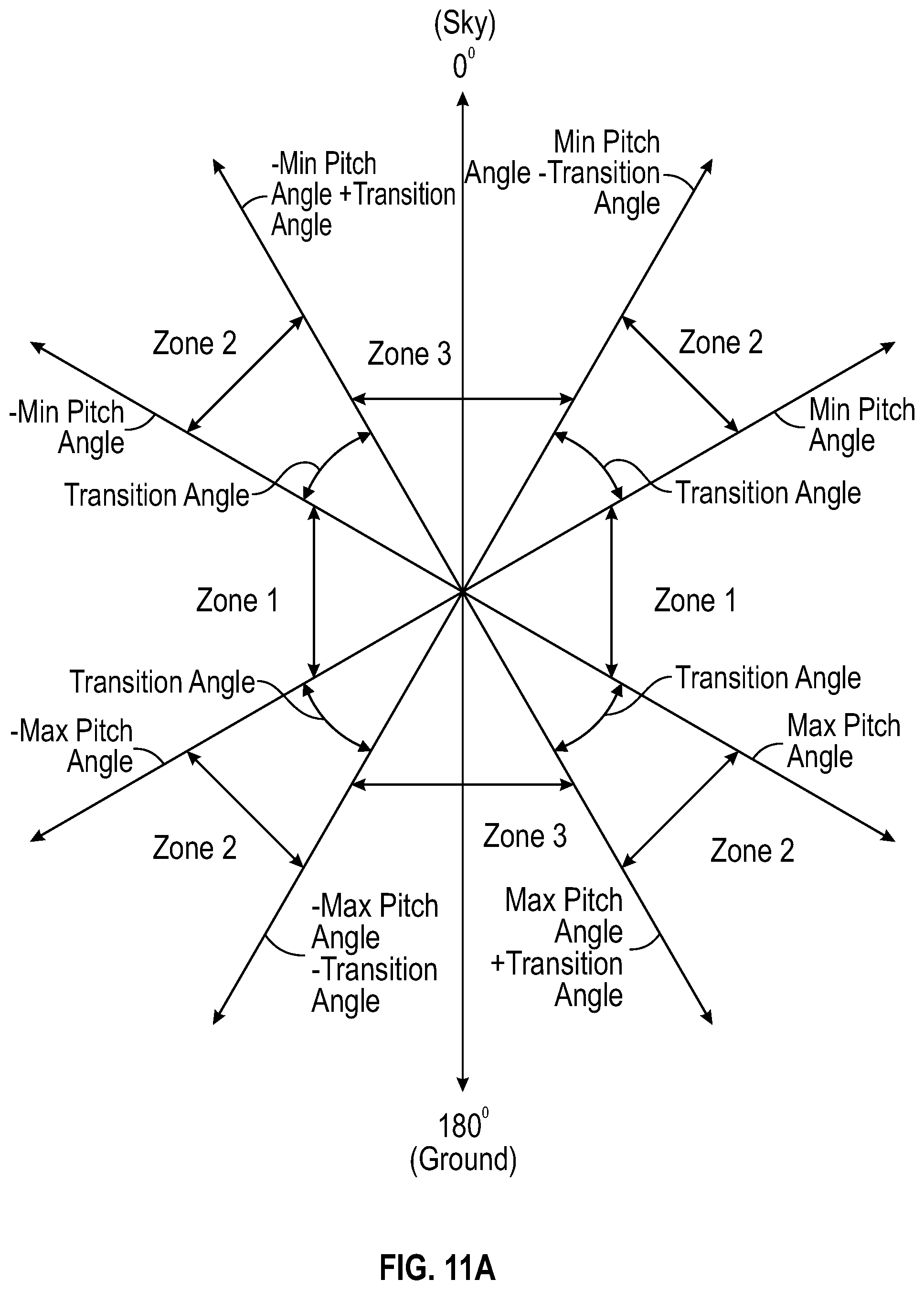 Patent US12332433 Figure 17 – Soft follow and pitch angle effects for VR/AR interface