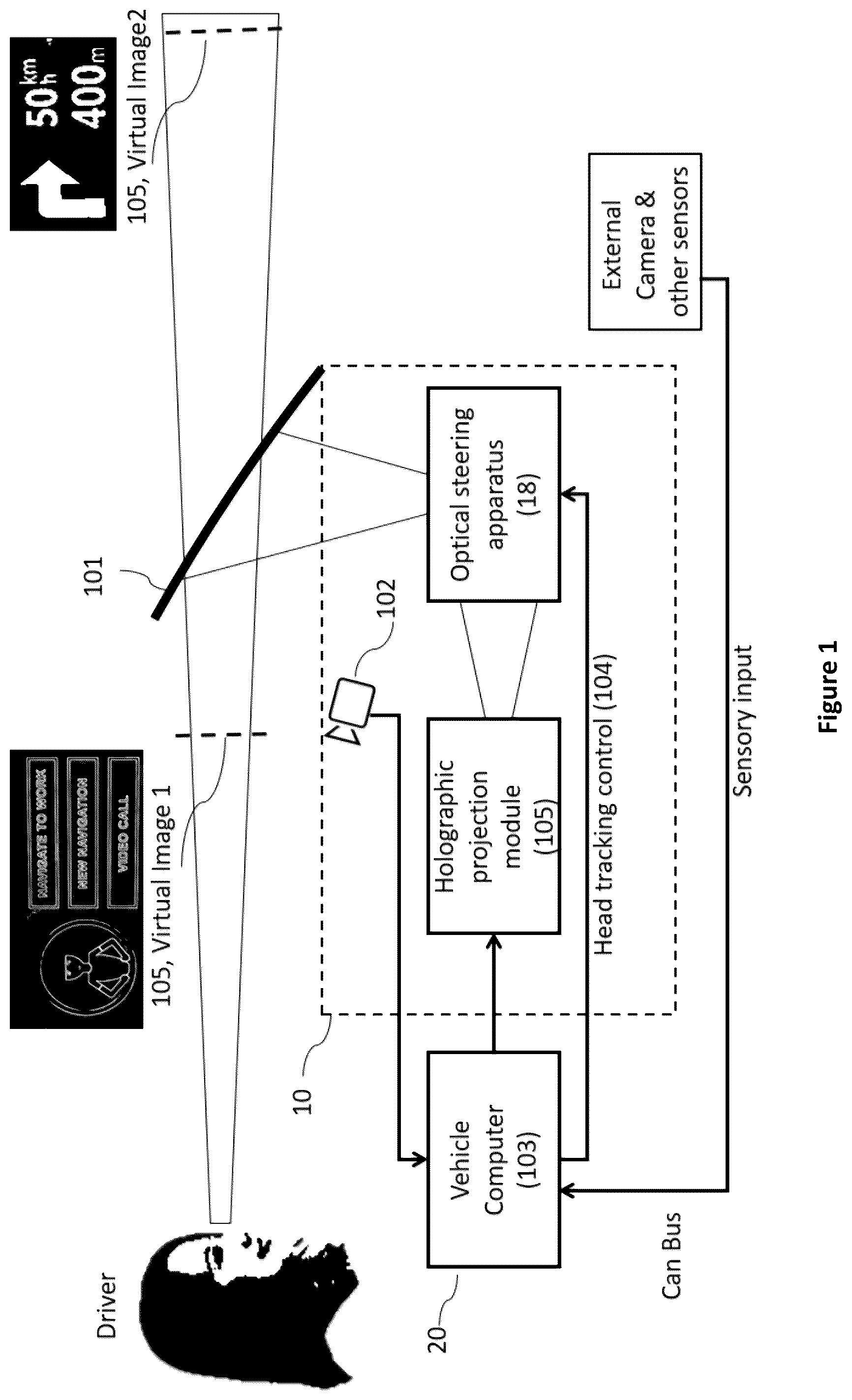 Patent US12332434 Figure 1 – Holographic head-up display system