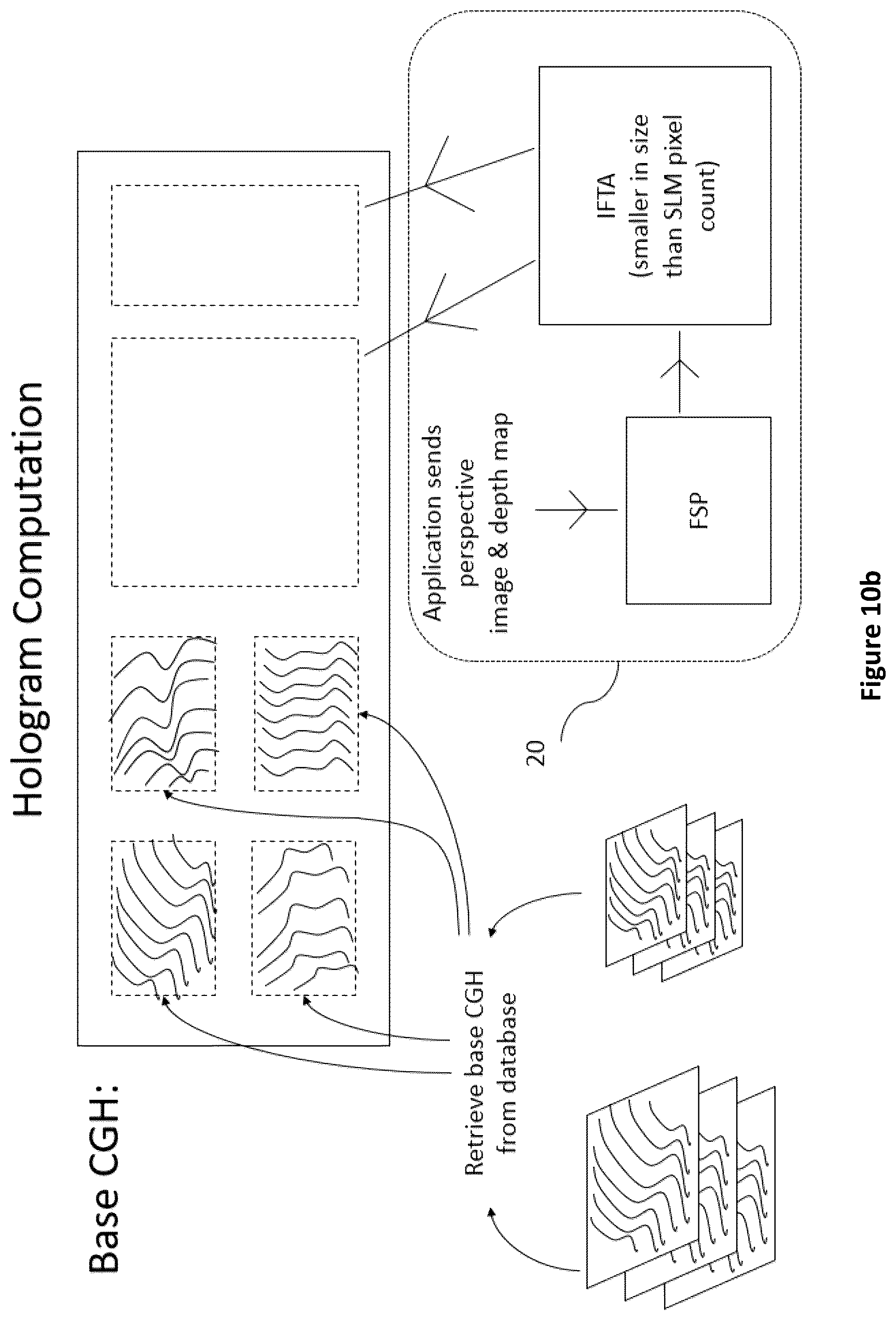 Patent US12332434 Figure 10 – Holographic head-up display system