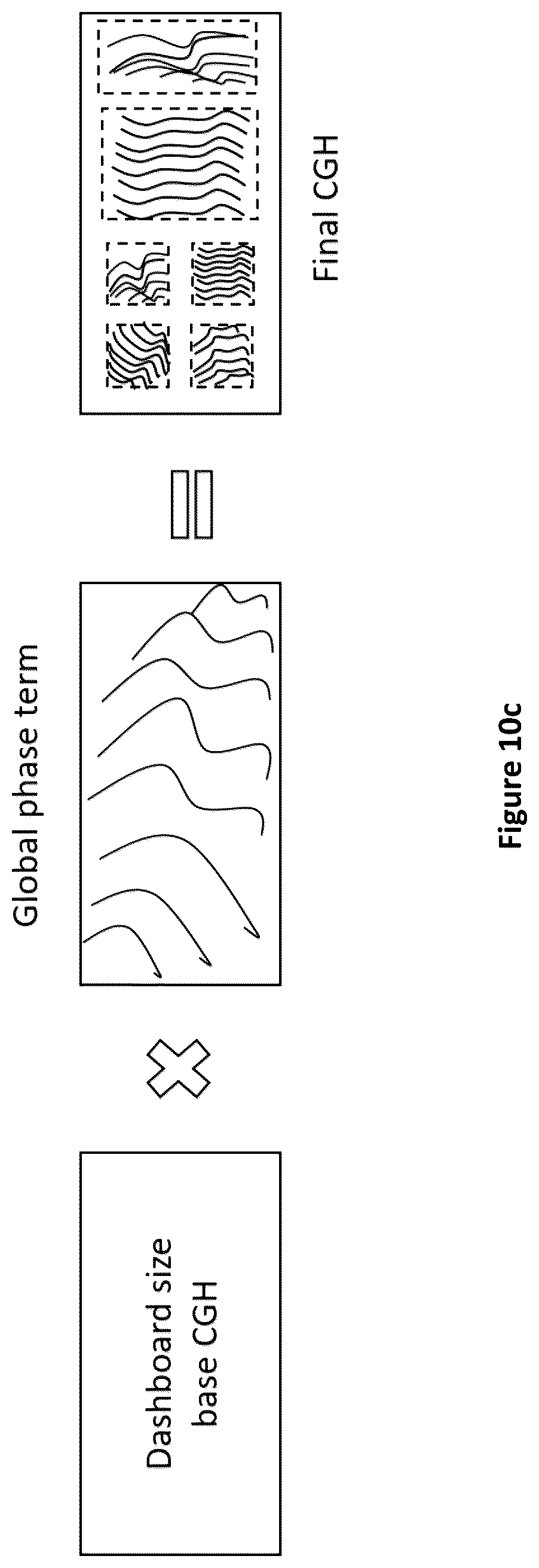Patent US12332434 Figure 11 – Holographic head-up display system