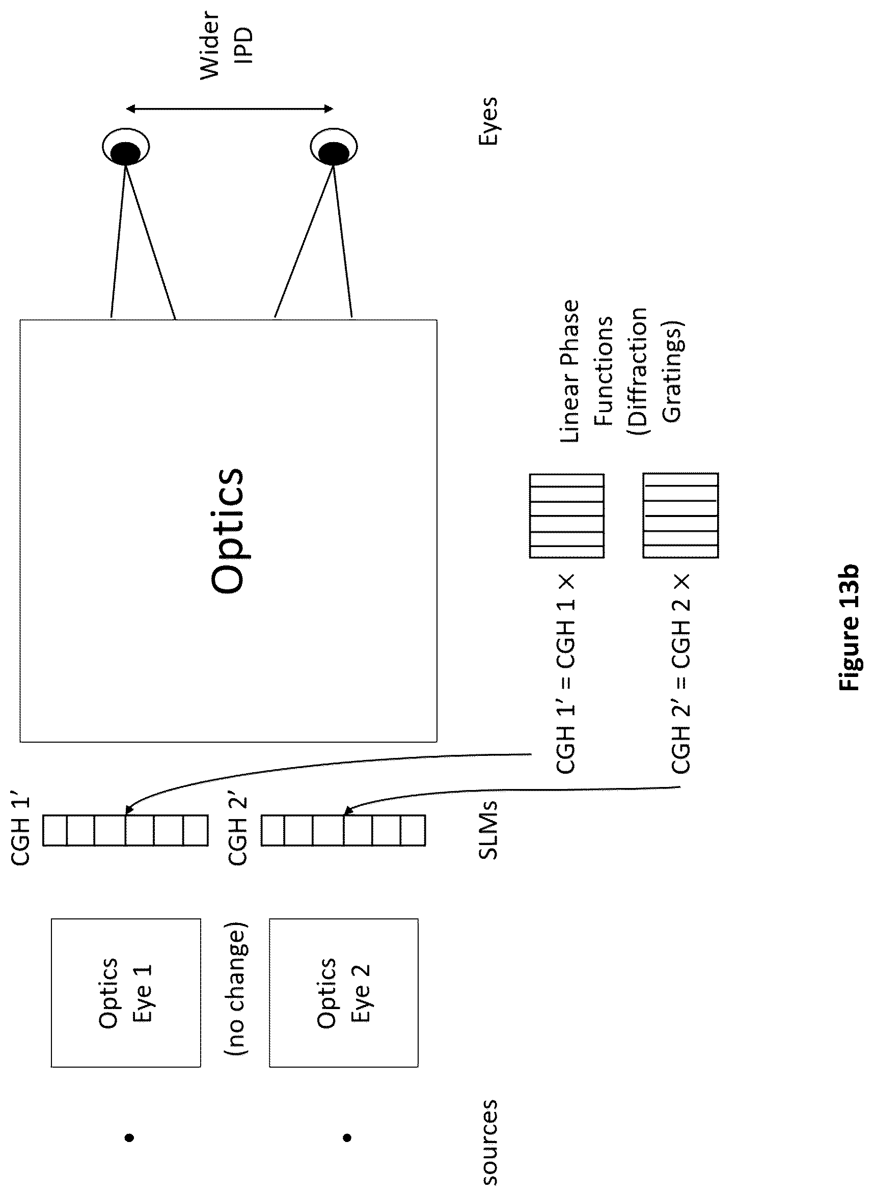 Patent US12332434 Figure 17 – Holographic head-up display system
