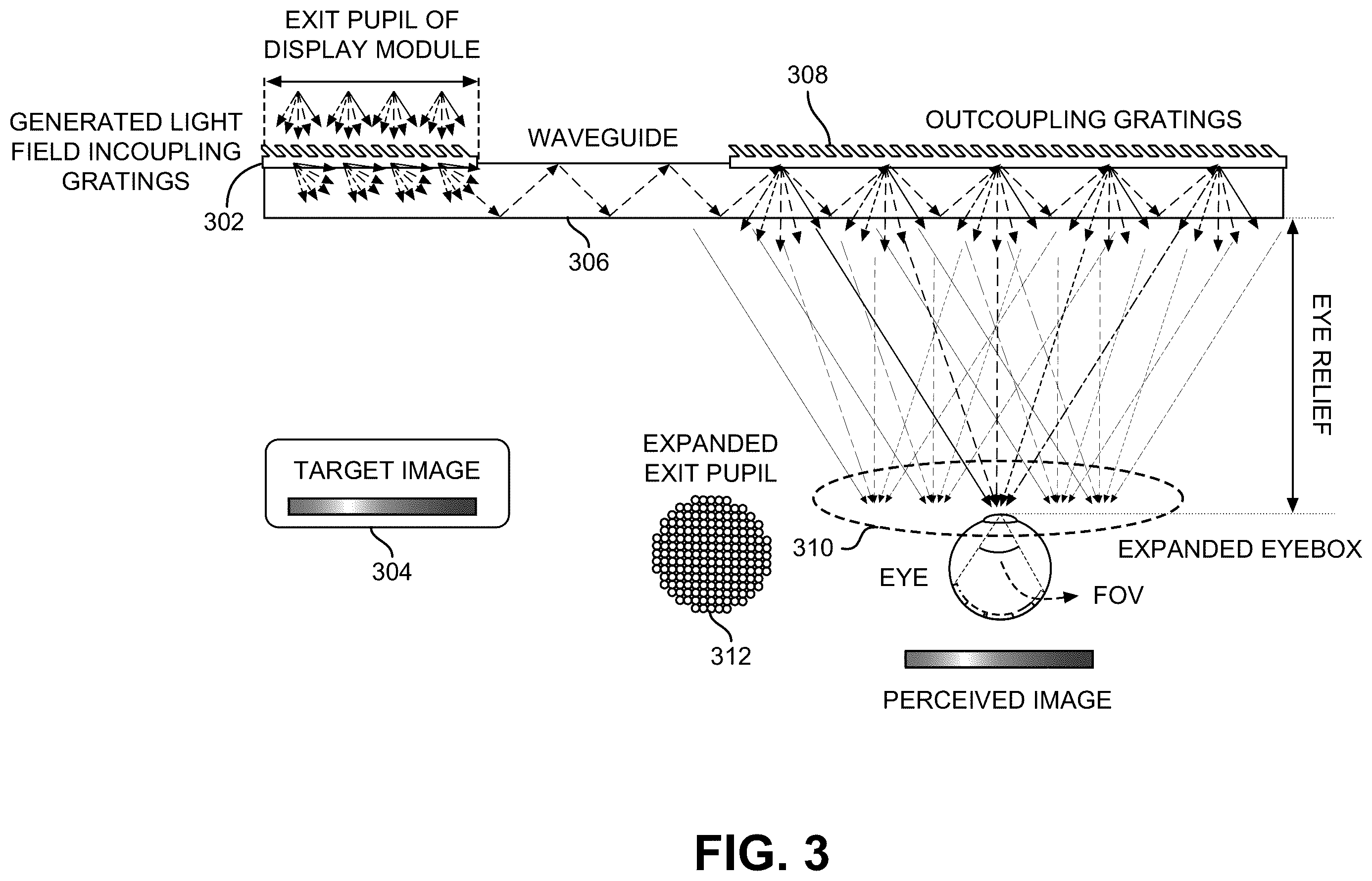 Patent US12332436 Figure 3 – Systems and methods for wide field of view augmented reality display