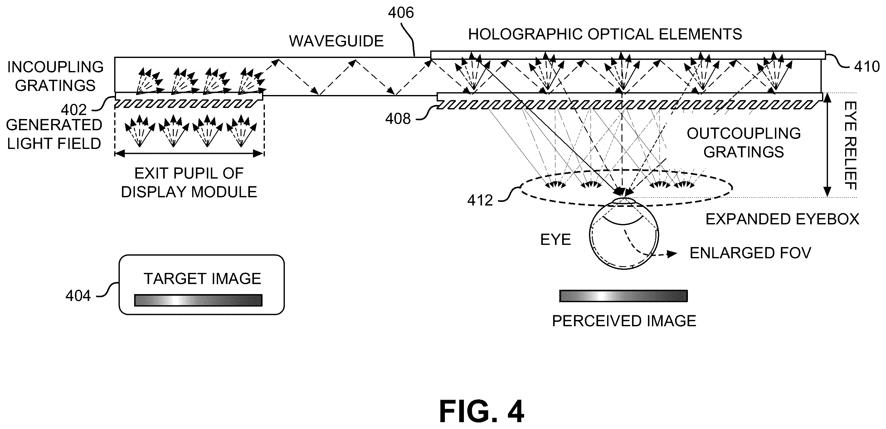 Patent US12332436 Figure 4 – Systems and methods for wide field of view augmented reality display