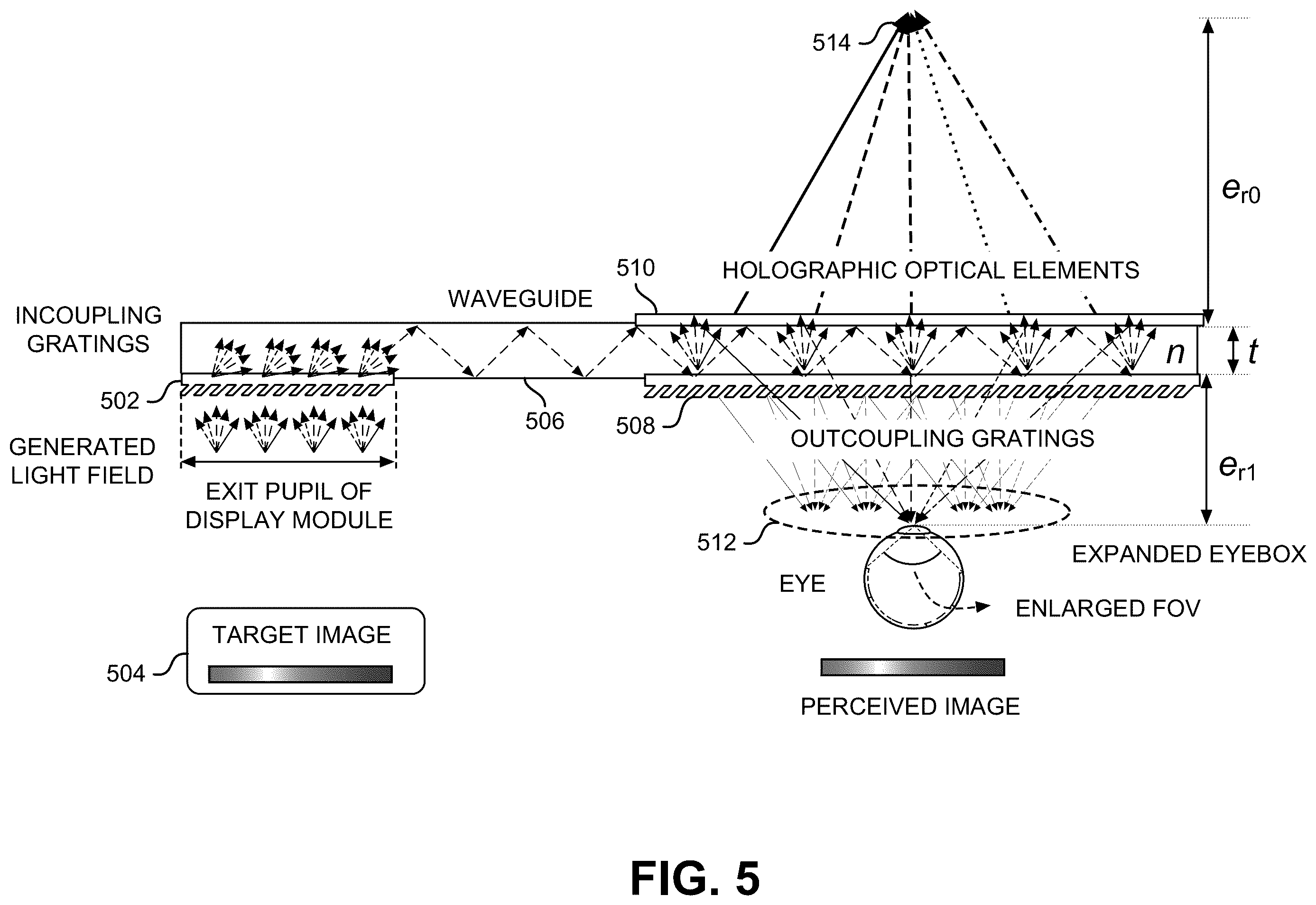 Patent US12332436 Figure 5 – Systems and methods for wide field of view augmented reality display