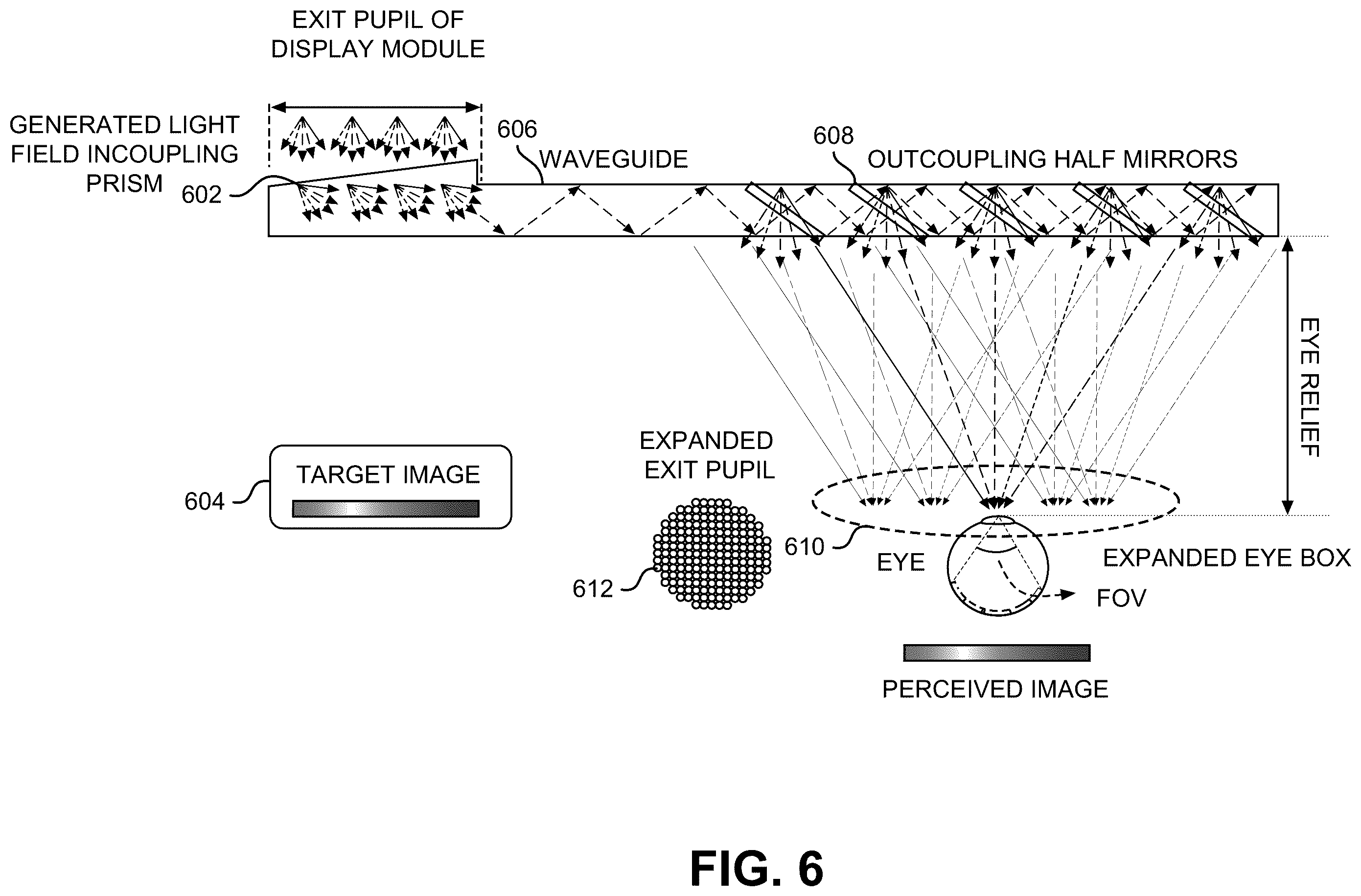 Patent US12332436 Figure 6 – Systems and methods for wide field of view augmented reality display