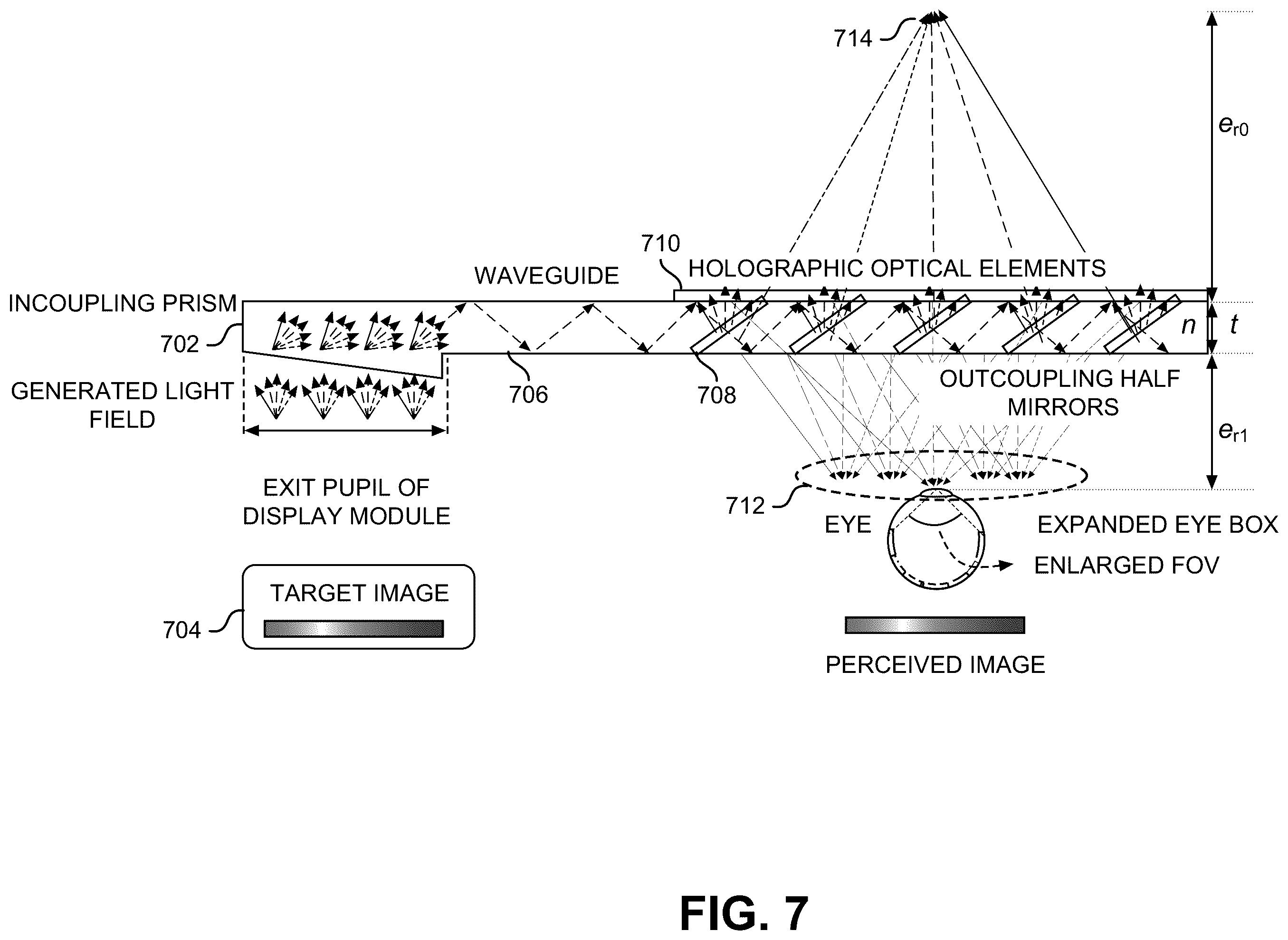 Patent US12332436 Figure 7 – Systems and methods for wide field of view augmented reality display