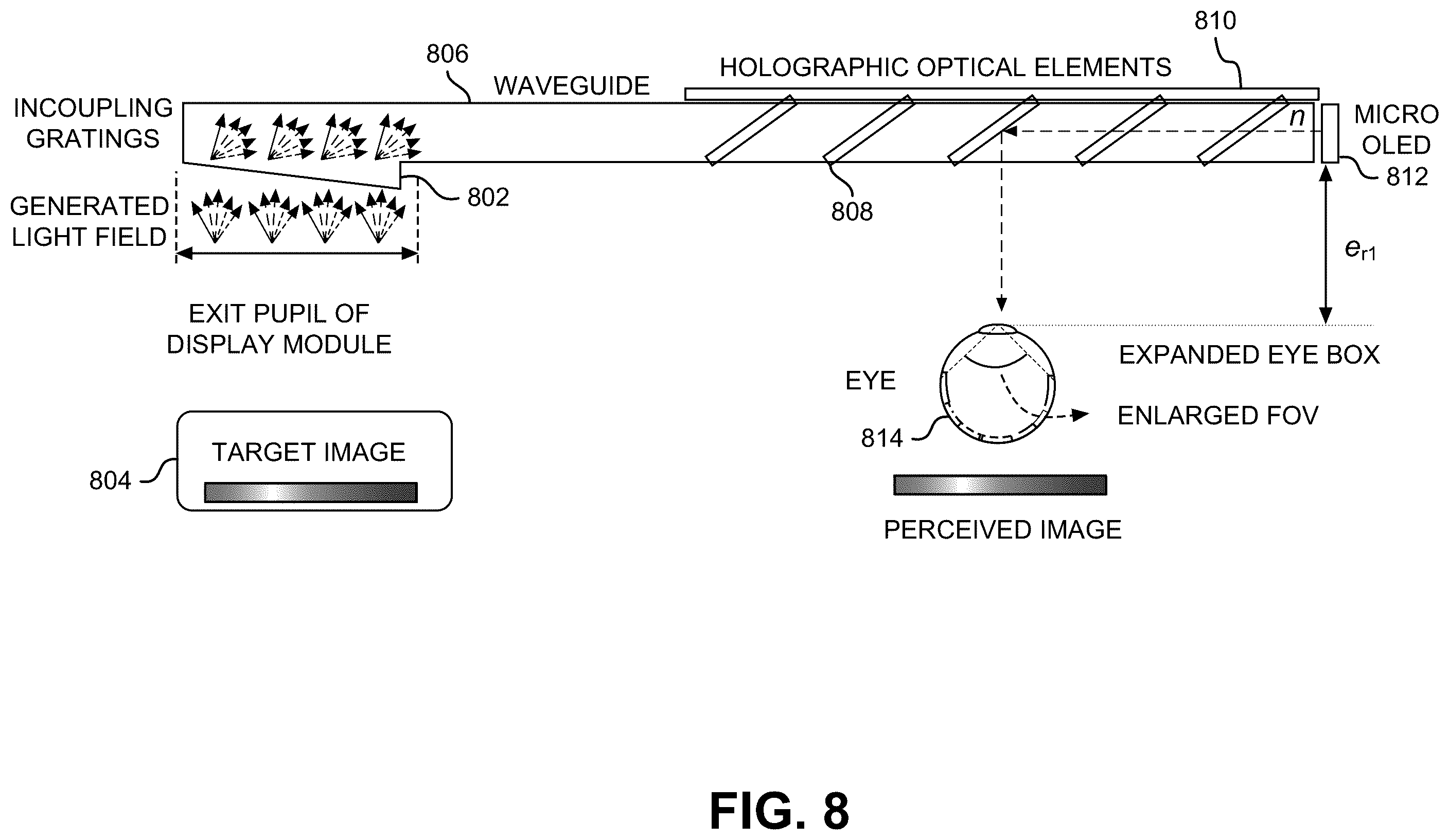 Patent US12332436 Figure 8 – Systems and methods for wide field of view augmented reality display