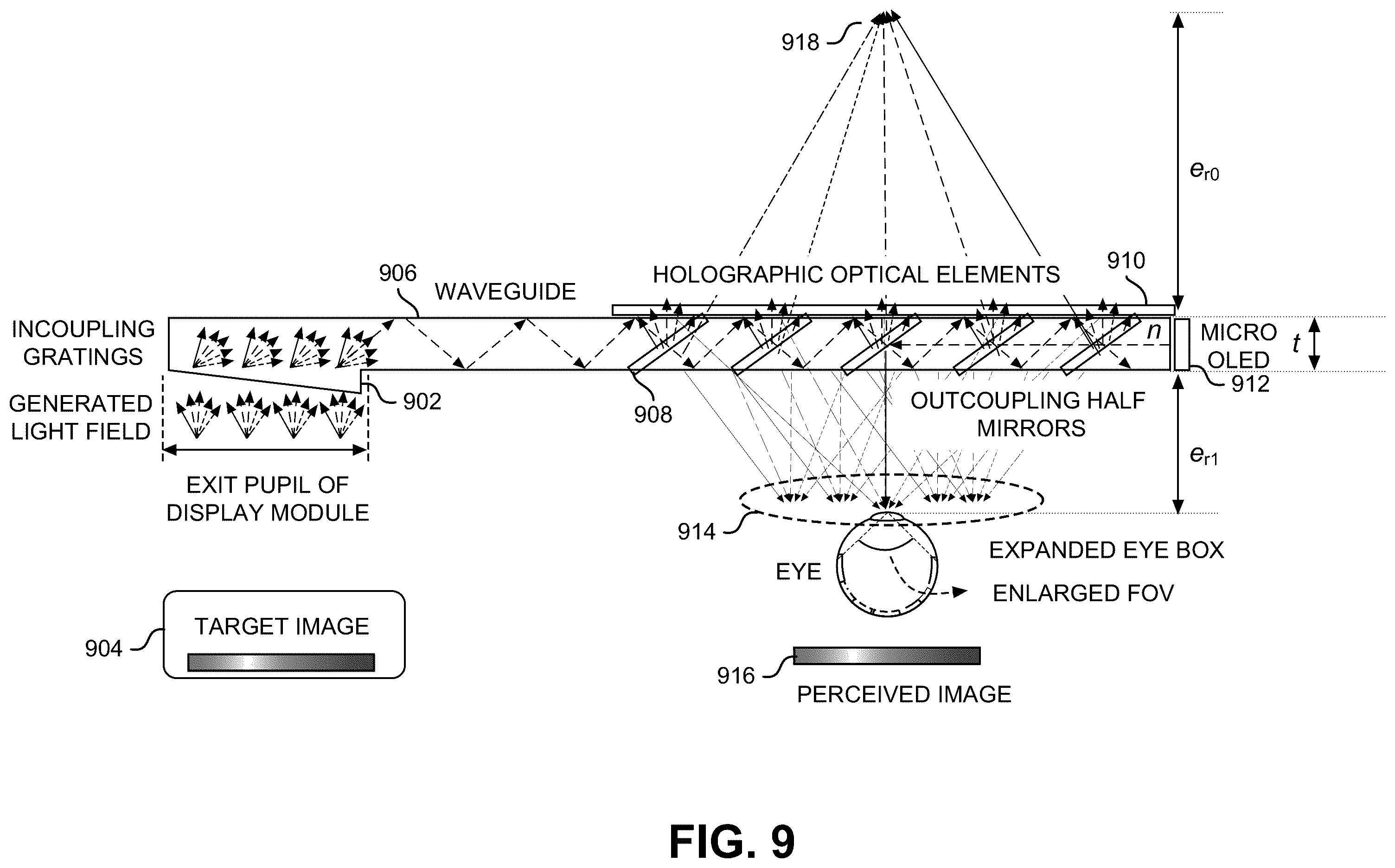 Patent US12332436 Figure 9 – Systems and methods for wide field of view augmented reality display