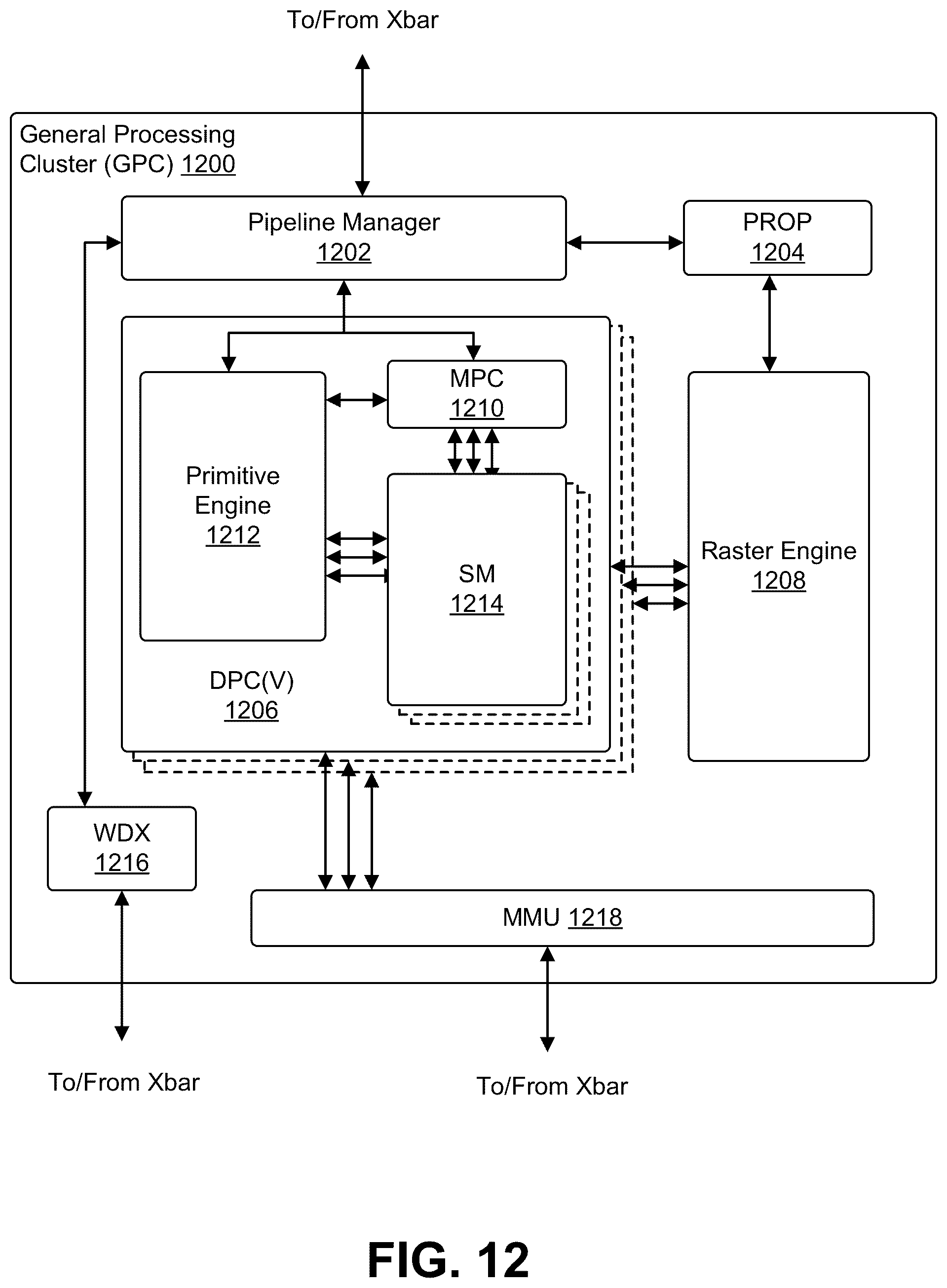Patent US12332436 Figure 12 – Systems and methods for wide field of view augmented reality display