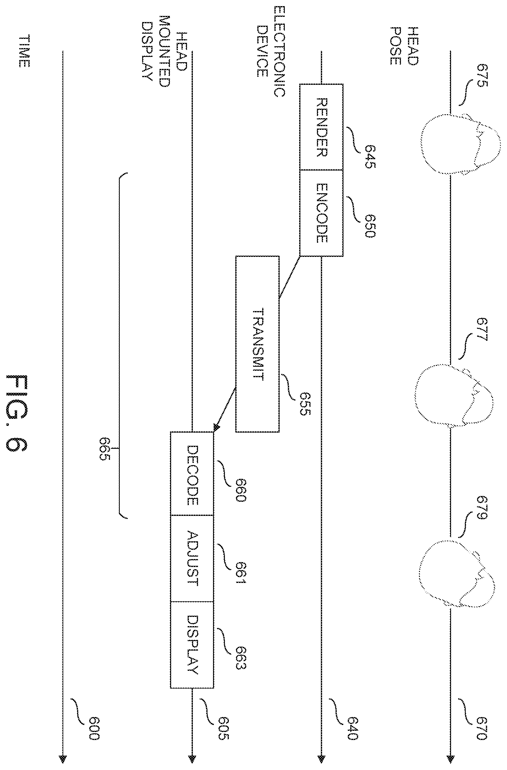 Patent US12332437 Figure 6 – System and method for reducing image data throughput to head mounted display