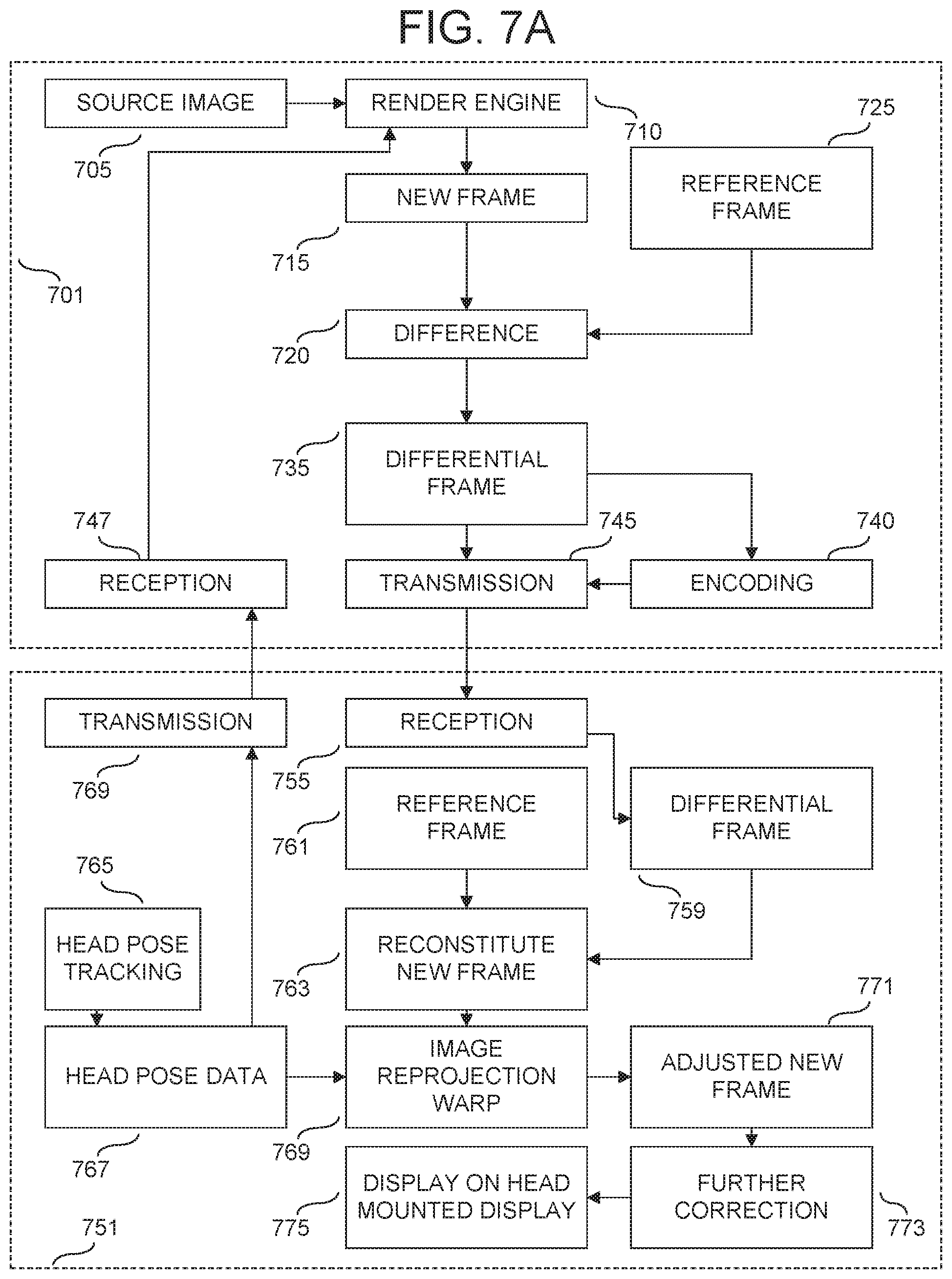 Patent US12332437 Figure 7 – System and method for reducing image data throughput to head mounted display