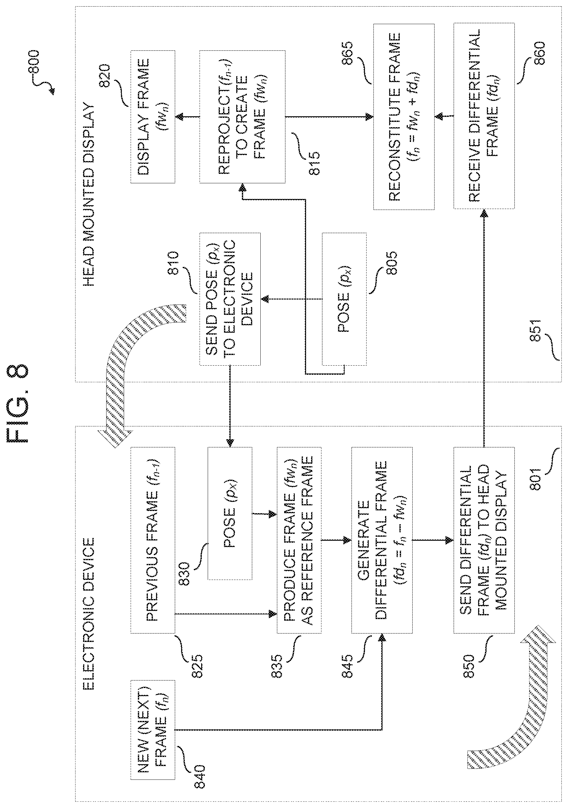 Patent US12332437 Figure 9 – System and method for reducing image data throughput to head mounted display
