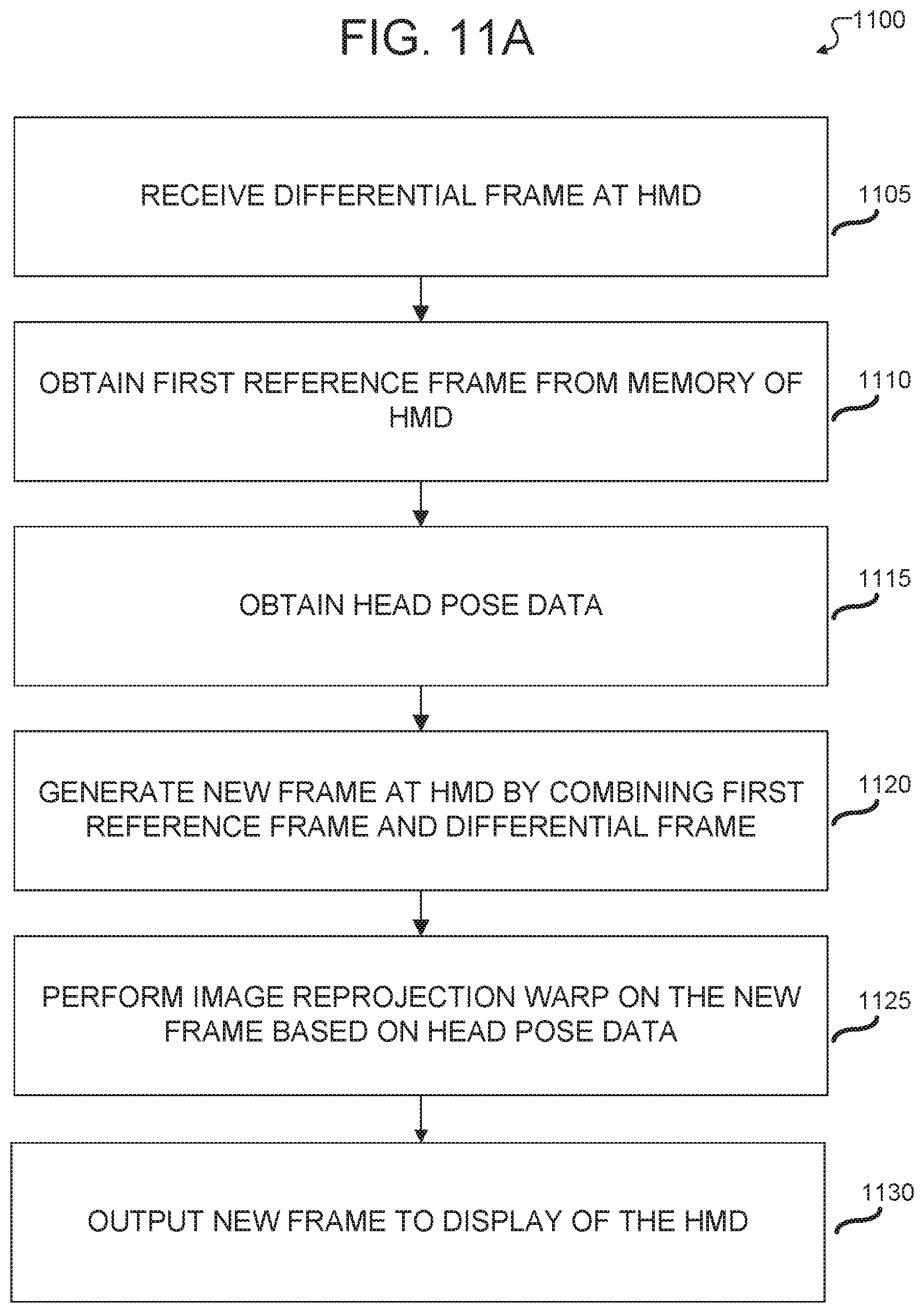 Patent US12332437 Figure 13 – System and method for reducing image data throughput to head mounted display