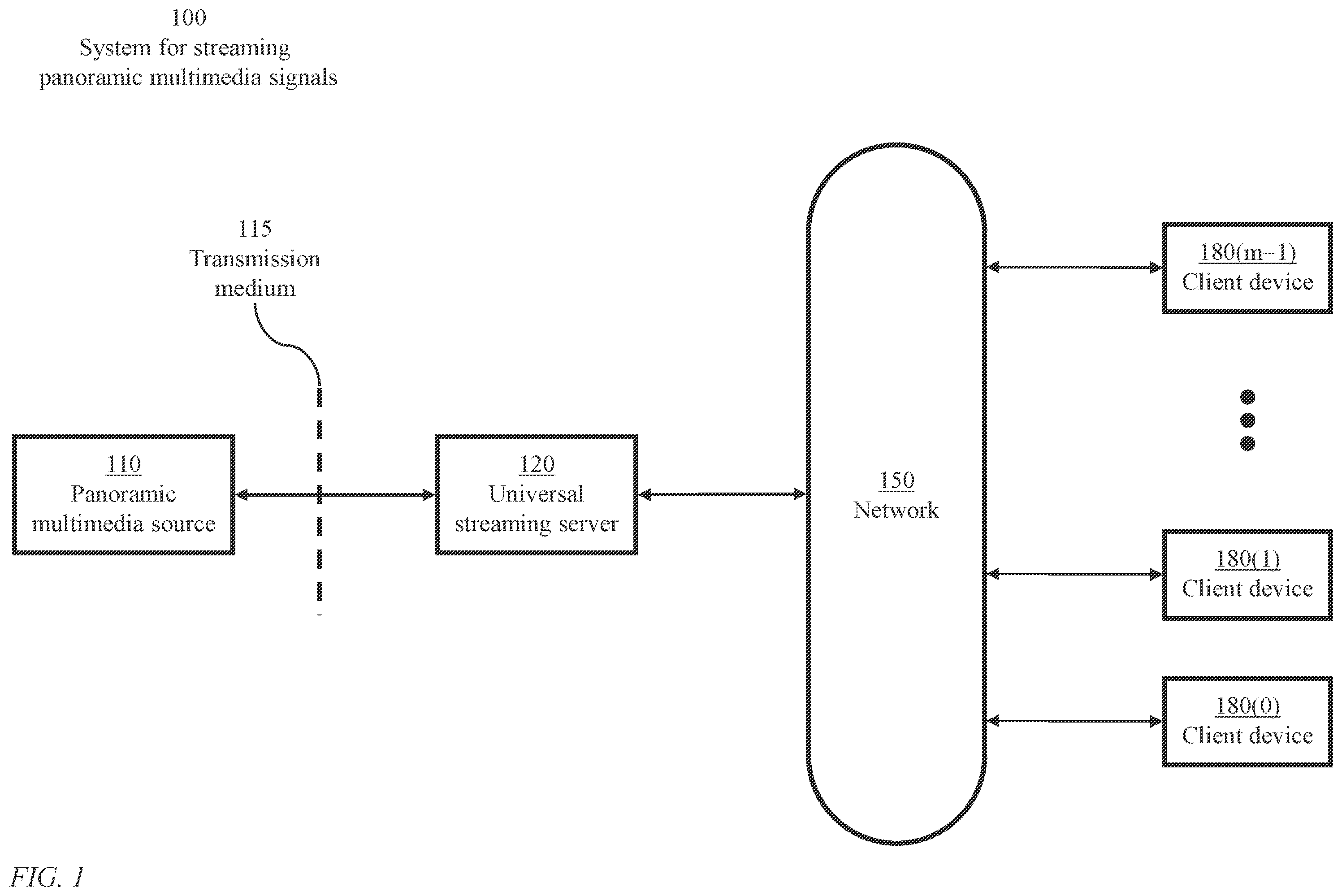 Patent US12332439 Figure 1 – Method and system for filtering a panoramic video signal using visual fixation