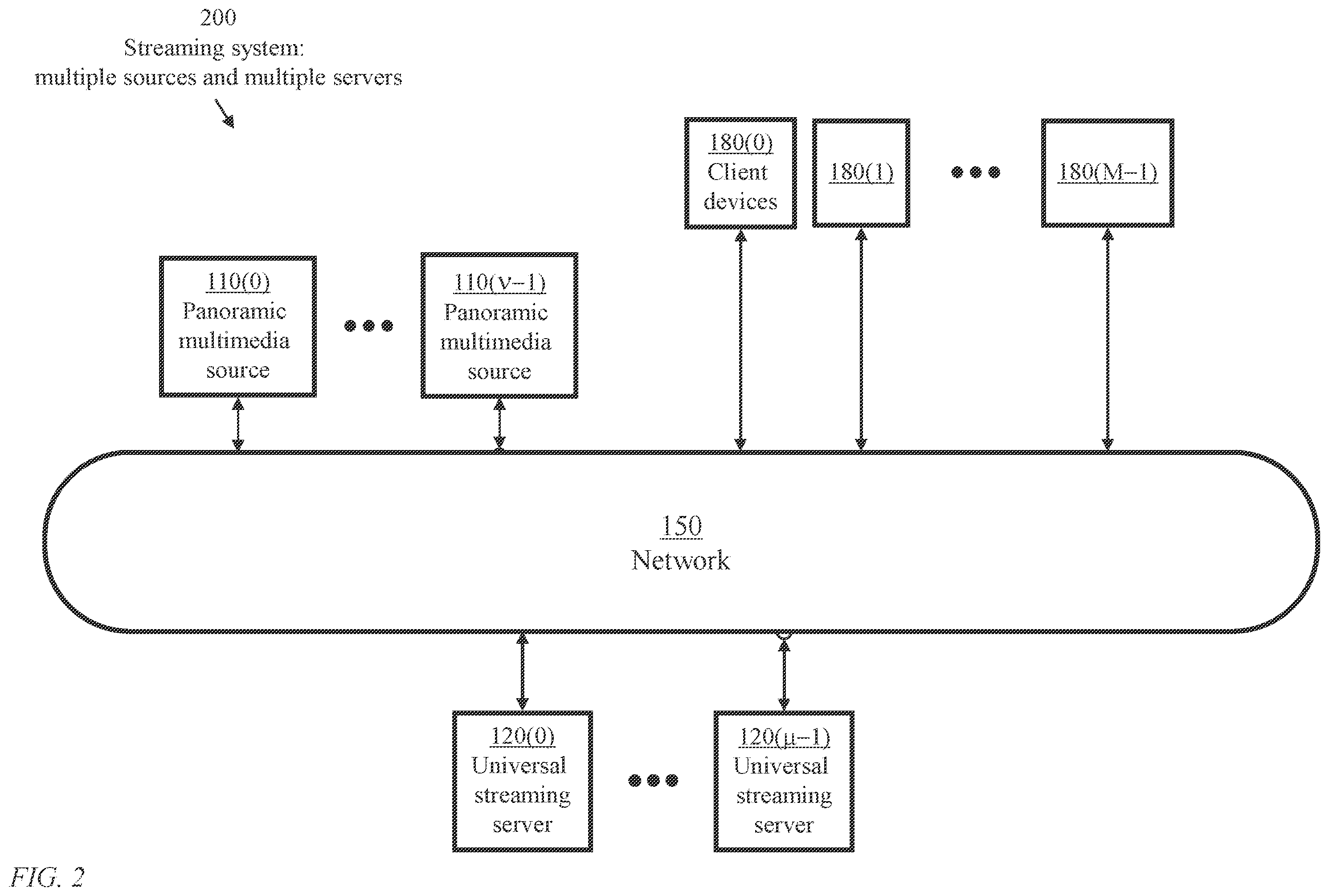 Patent US12332439 Figure 2 – Method and system for filtering a panoramic video signal using visual fixation