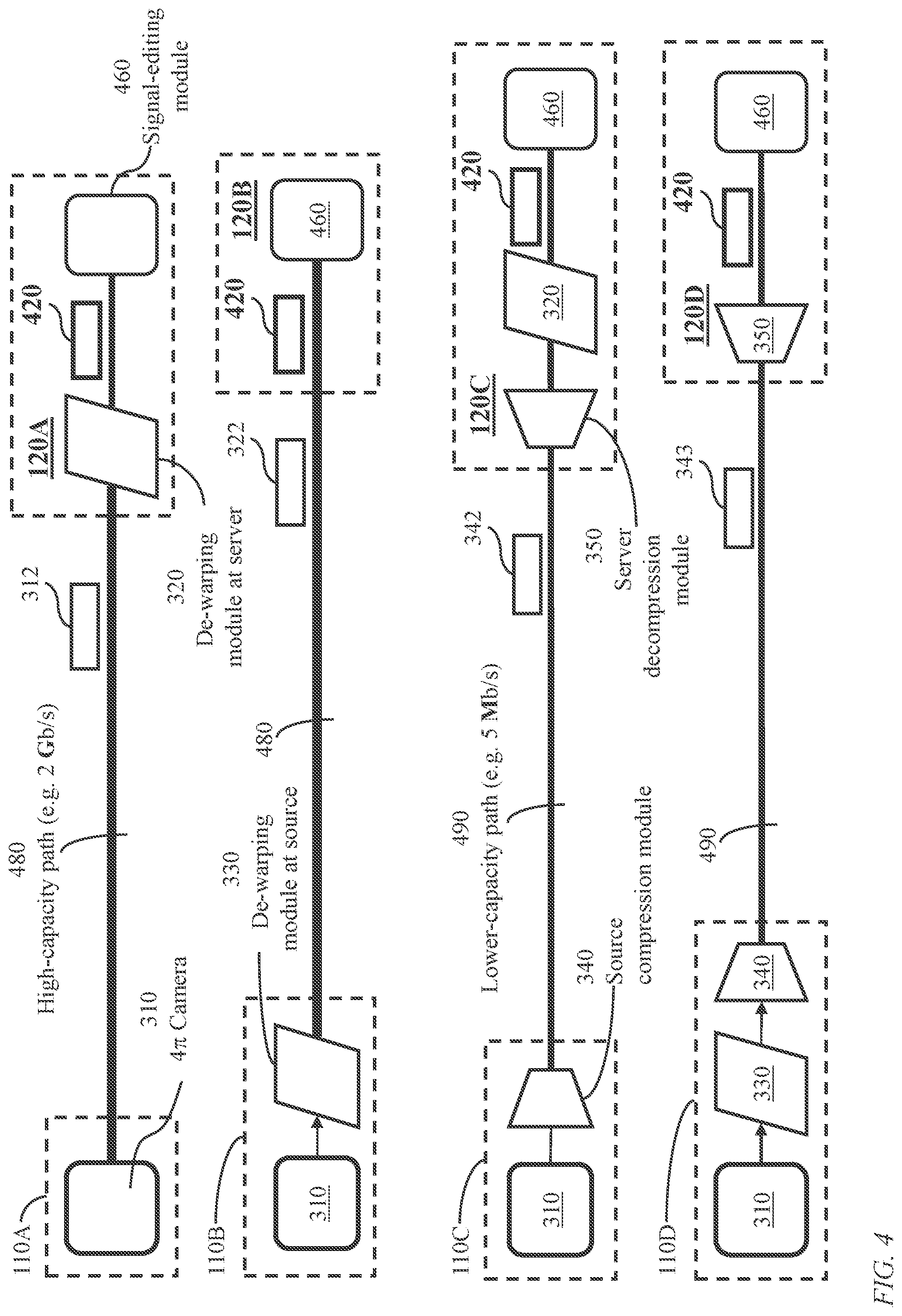 Patent US12332439 Figure 4 – Method and system for filtering a panoramic video signal using visual fixation