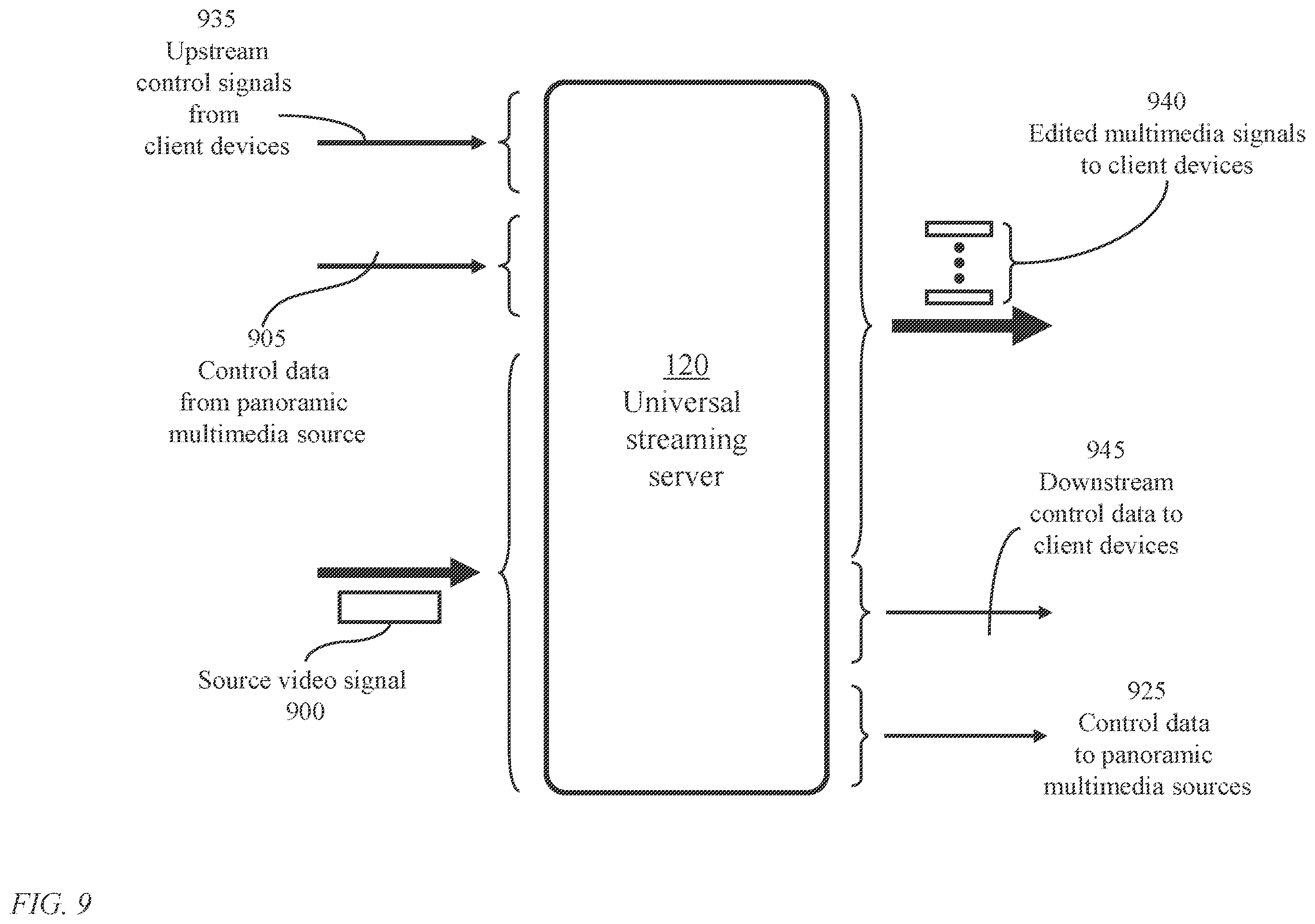 Patent US12332439 Figure 9 – Method and system for filtering a panoramic video signal using visual fixation