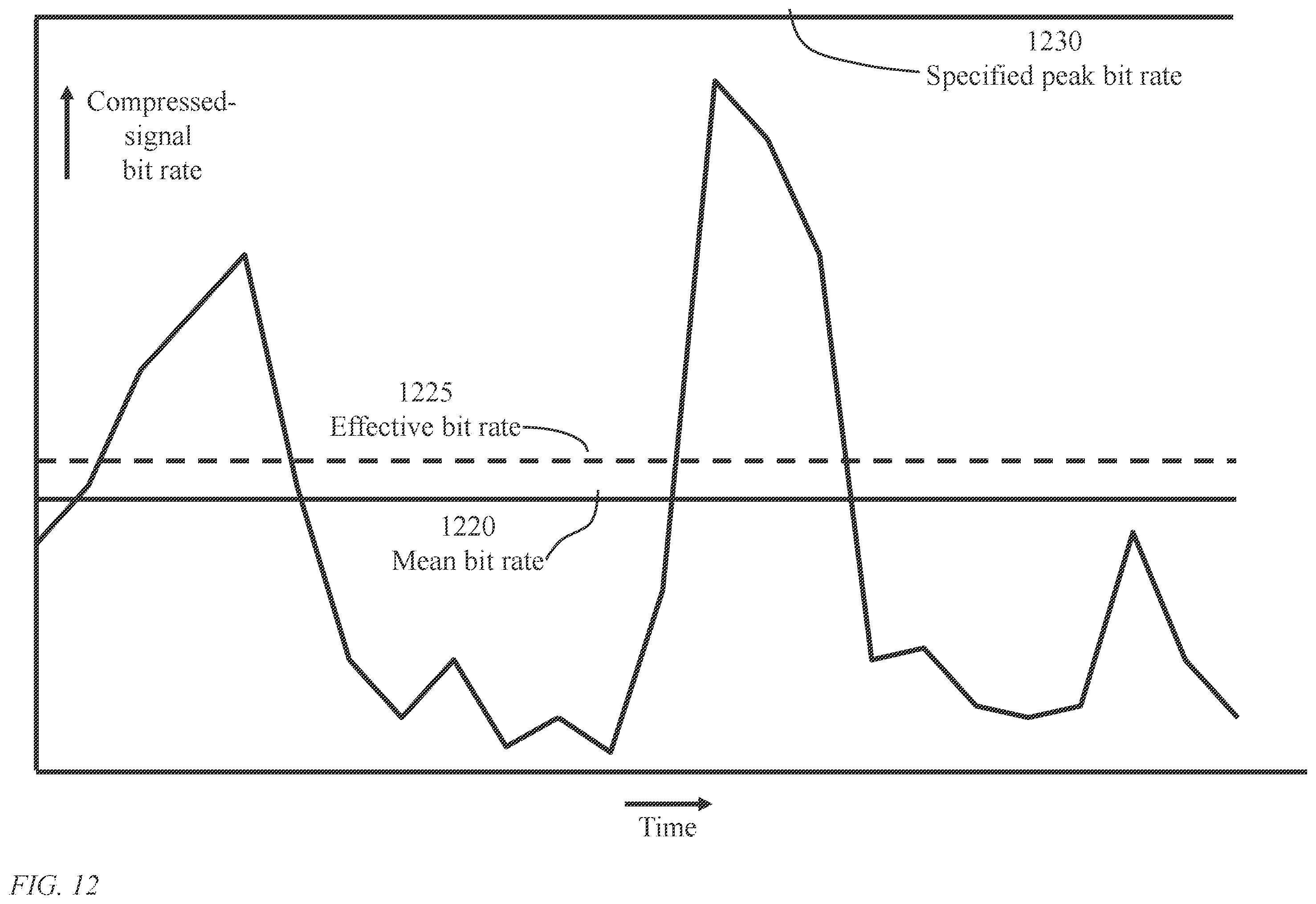 Patent US12332439 Figure 12 – Method and system for filtering a panoramic video signal using visual fixation
