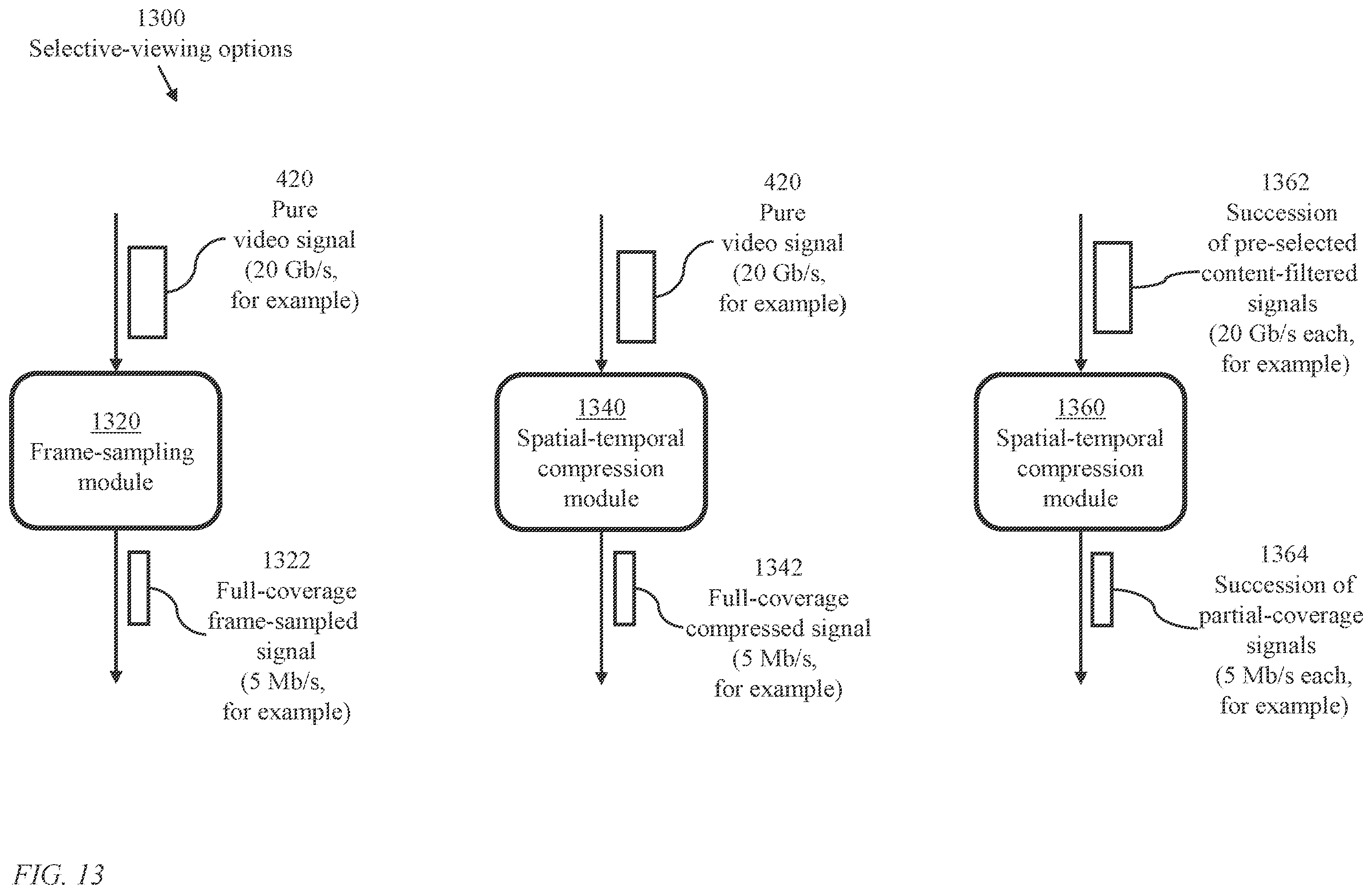 Patent US12332439 Figure 13 – Method and system for filtering a panoramic video signal using visual fixation