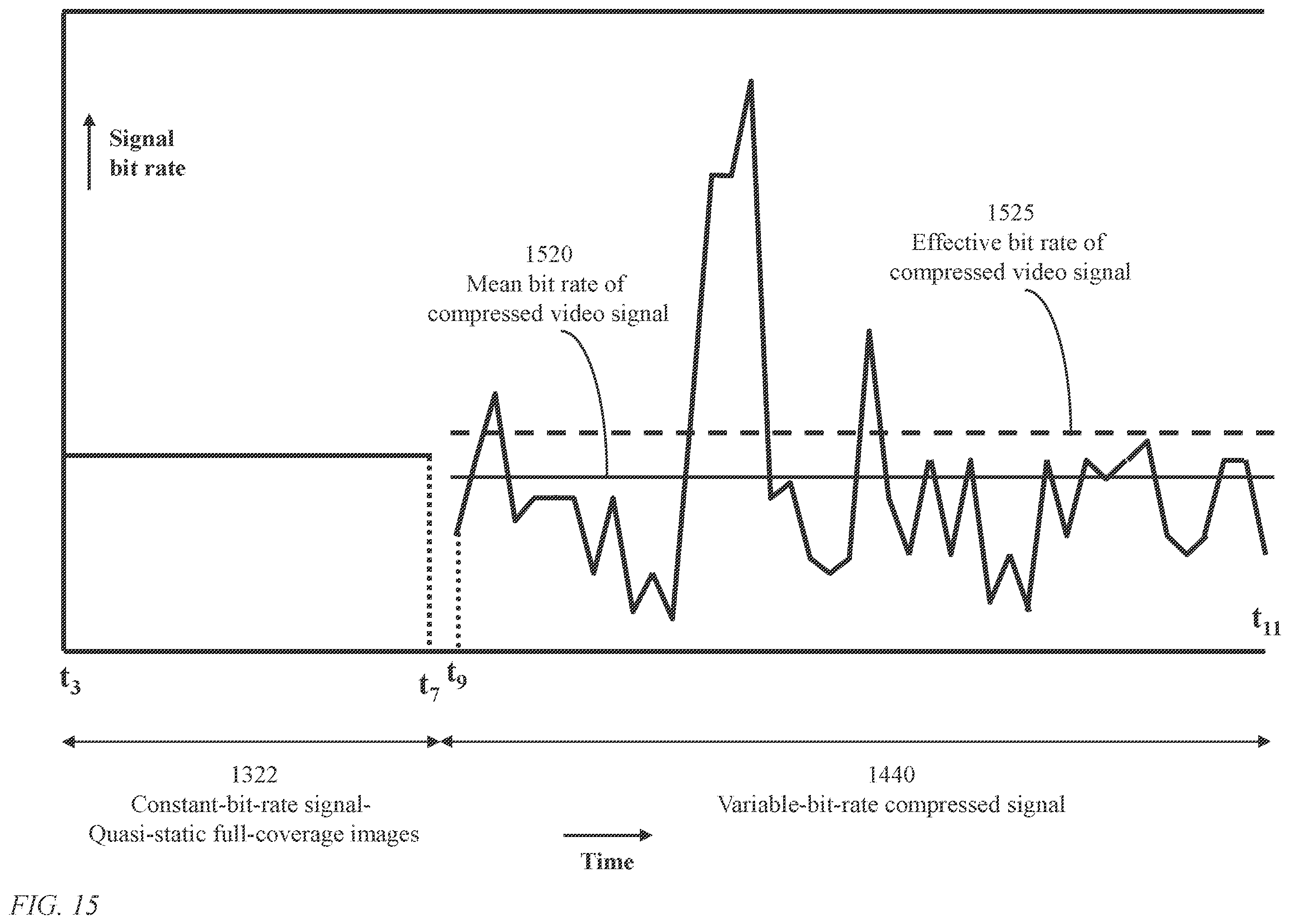 Patent US12332439 Figure 15 – Method and system for filtering a panoramic video signal using visual fixation