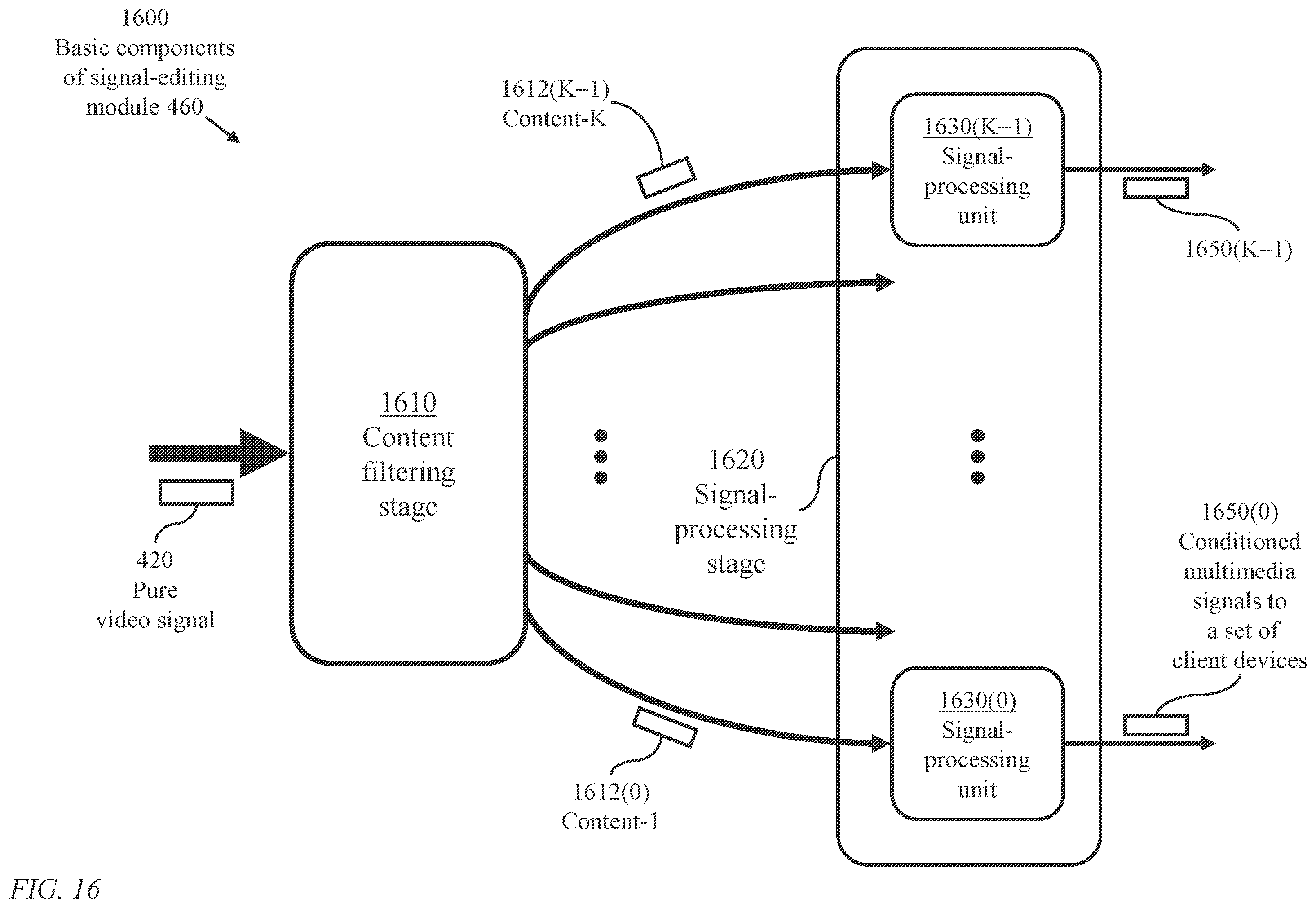 Patent US12332439 Figure 16 – Method and system for filtering a panoramic video signal using visual fixation