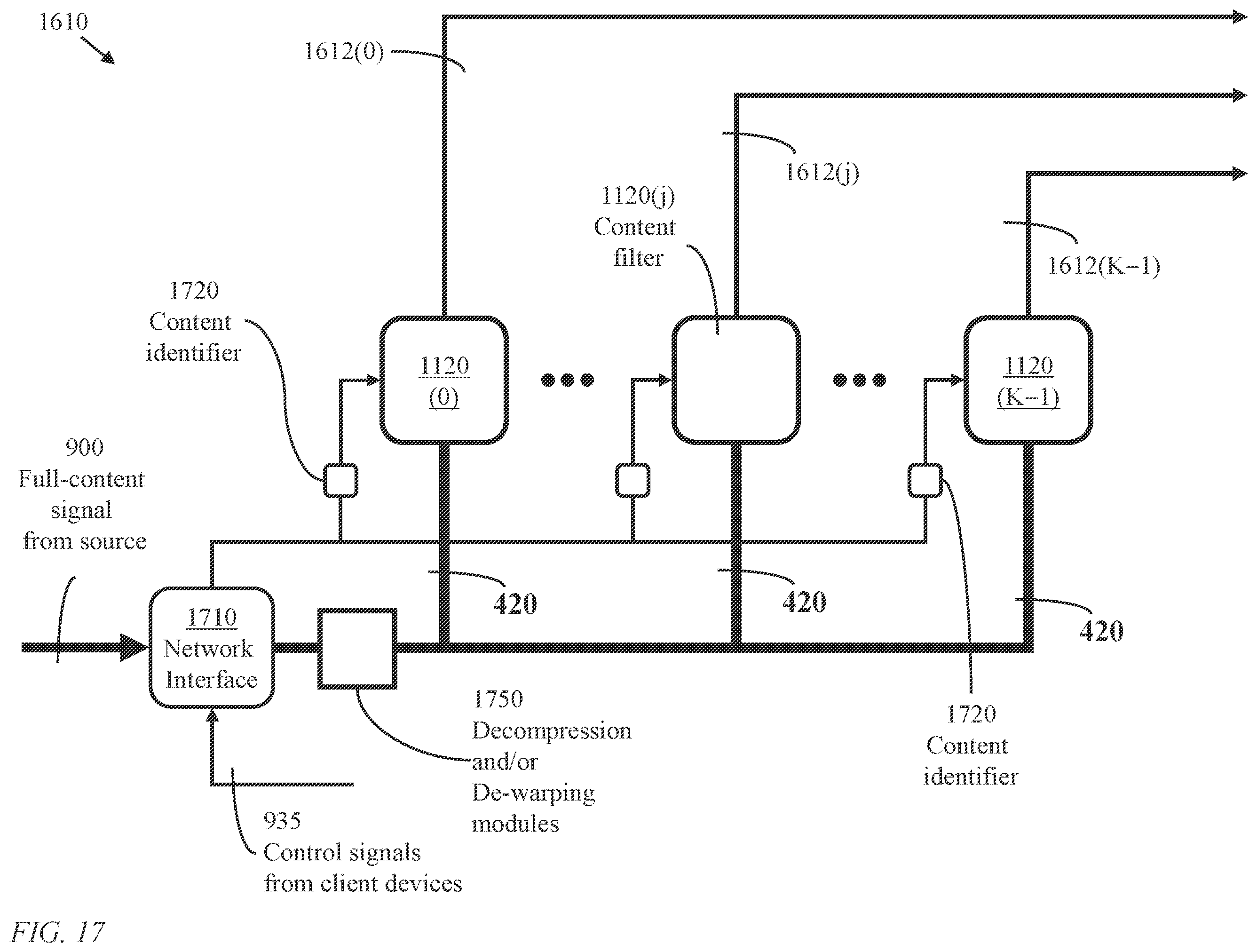 Patent US12332439 Figure 17 – Method and system for filtering a panoramic video signal using visual fixation