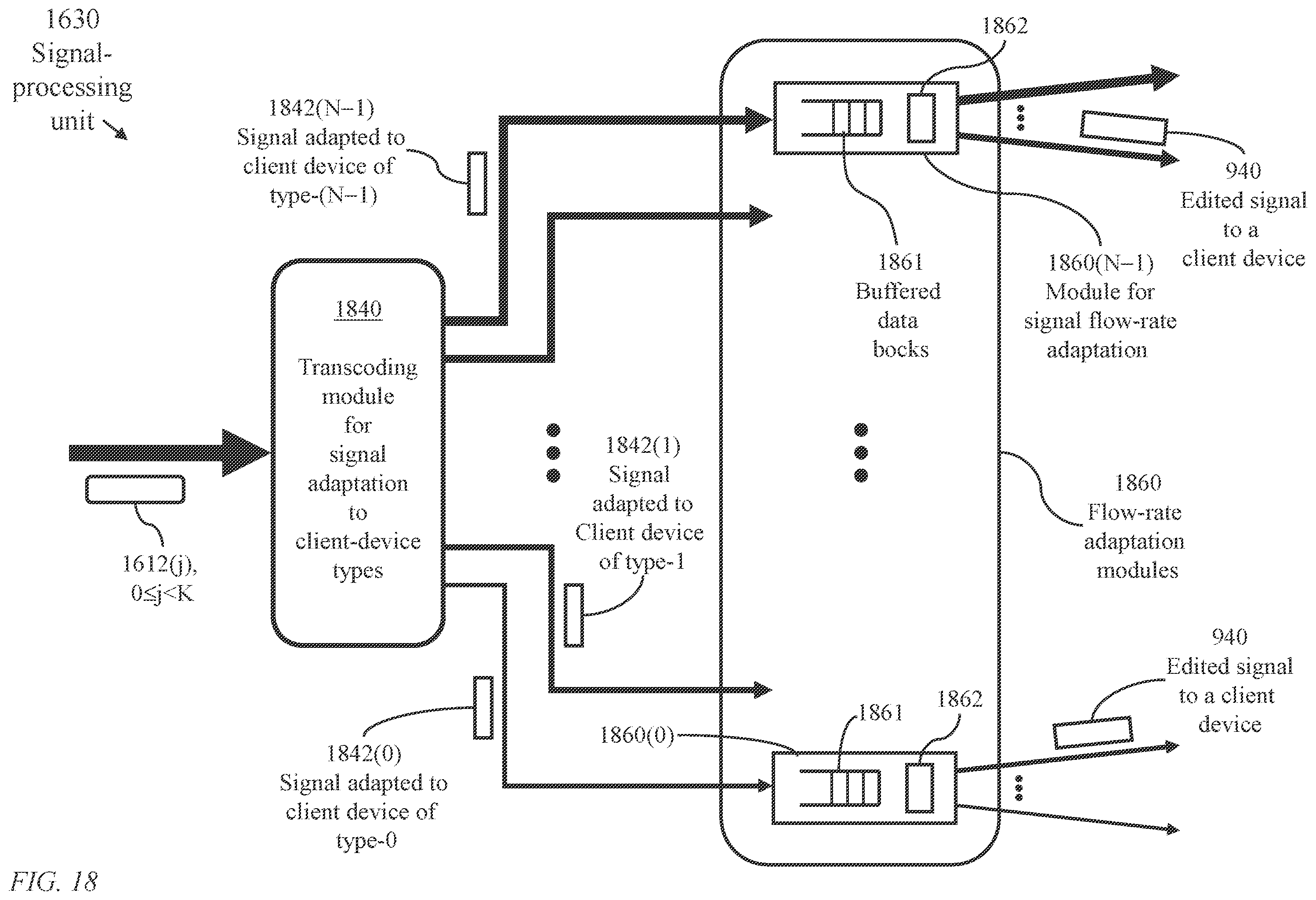 Patent US12332439 Figure 18 – Method and system for filtering a panoramic video signal using visual fixation