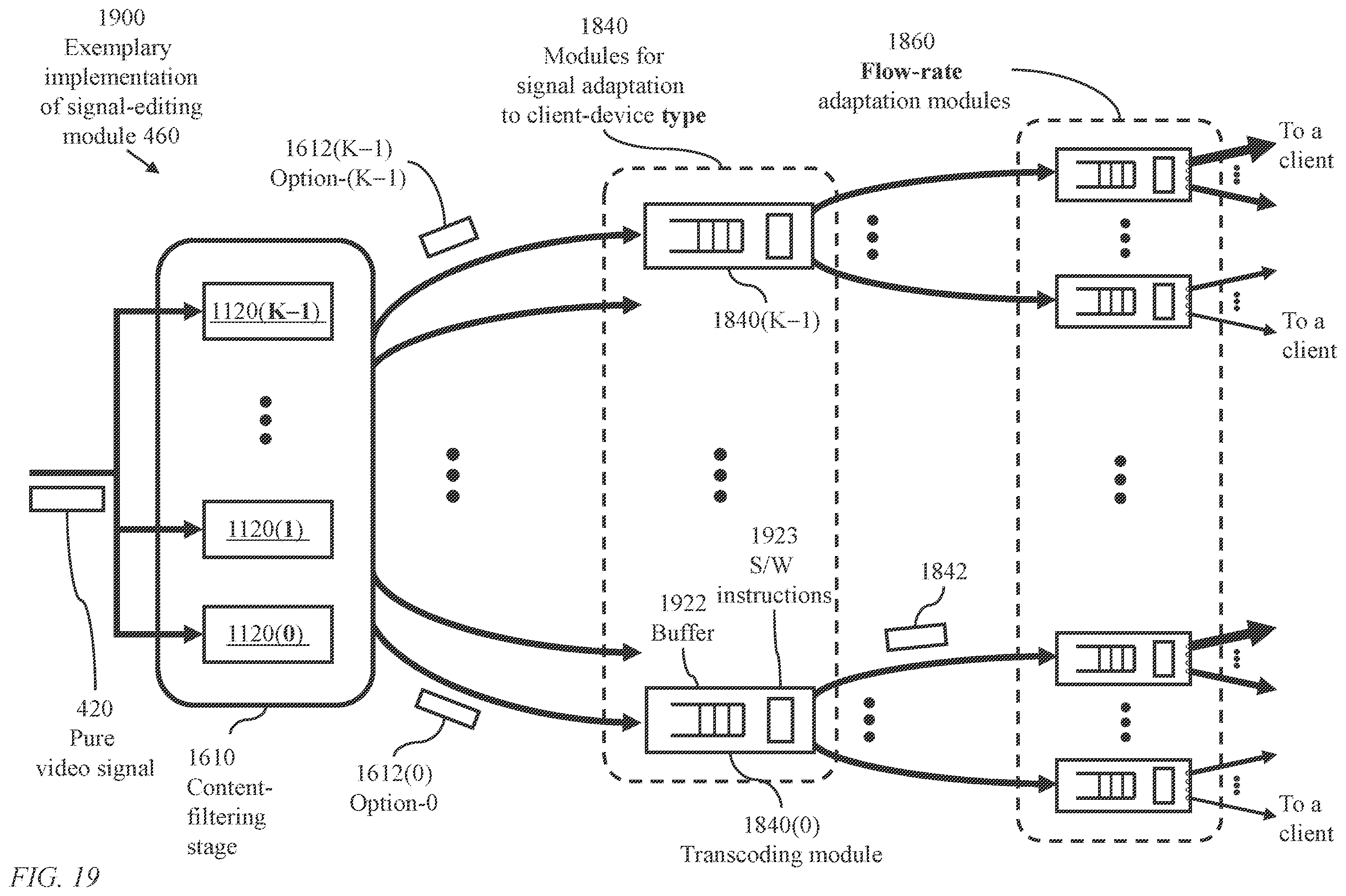 Patent US12332439 Figure 19 – Method and system for filtering a panoramic video signal using visual fixation