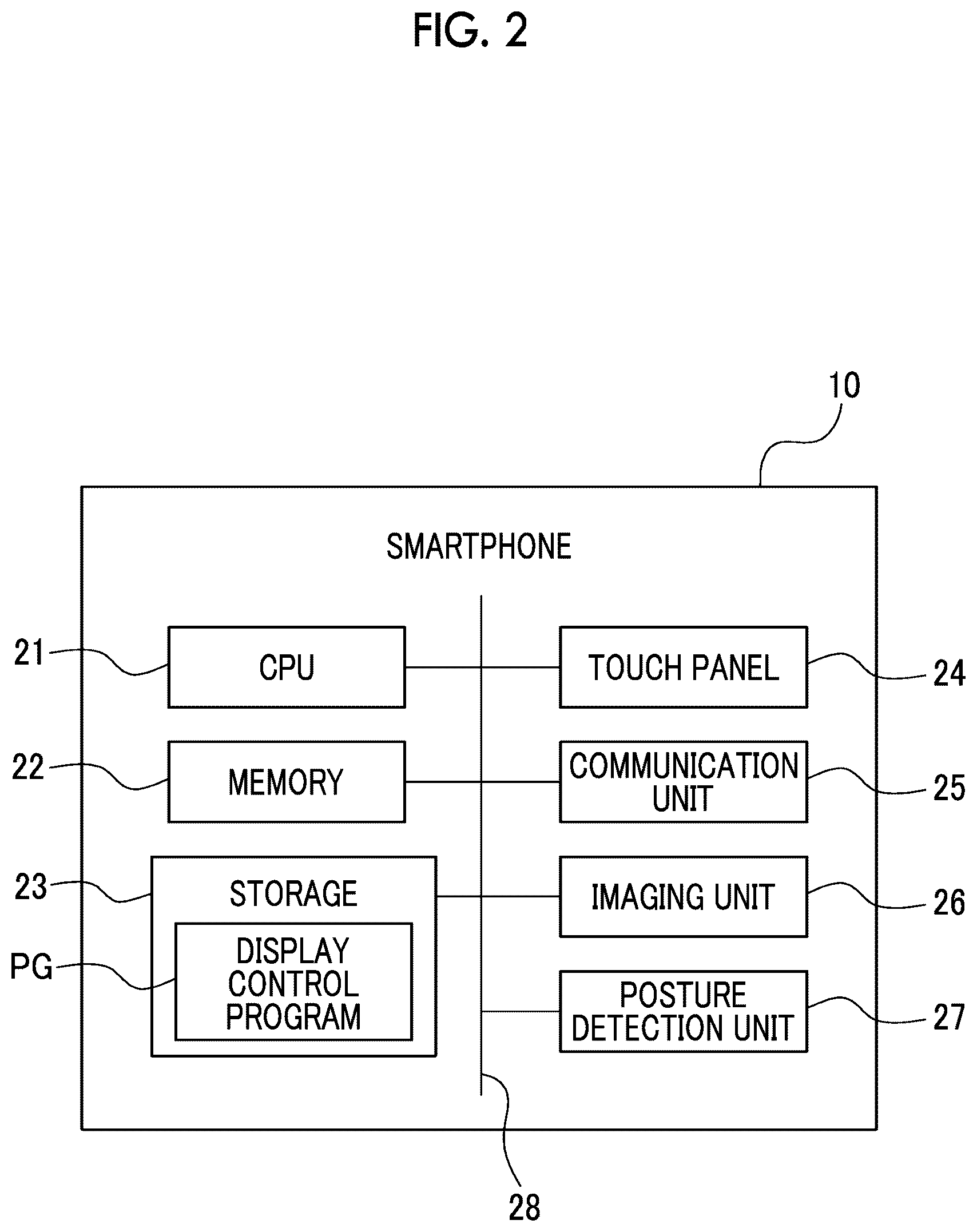 Patent US12332440 Figure 2 – Display control device, display control method, and display control program