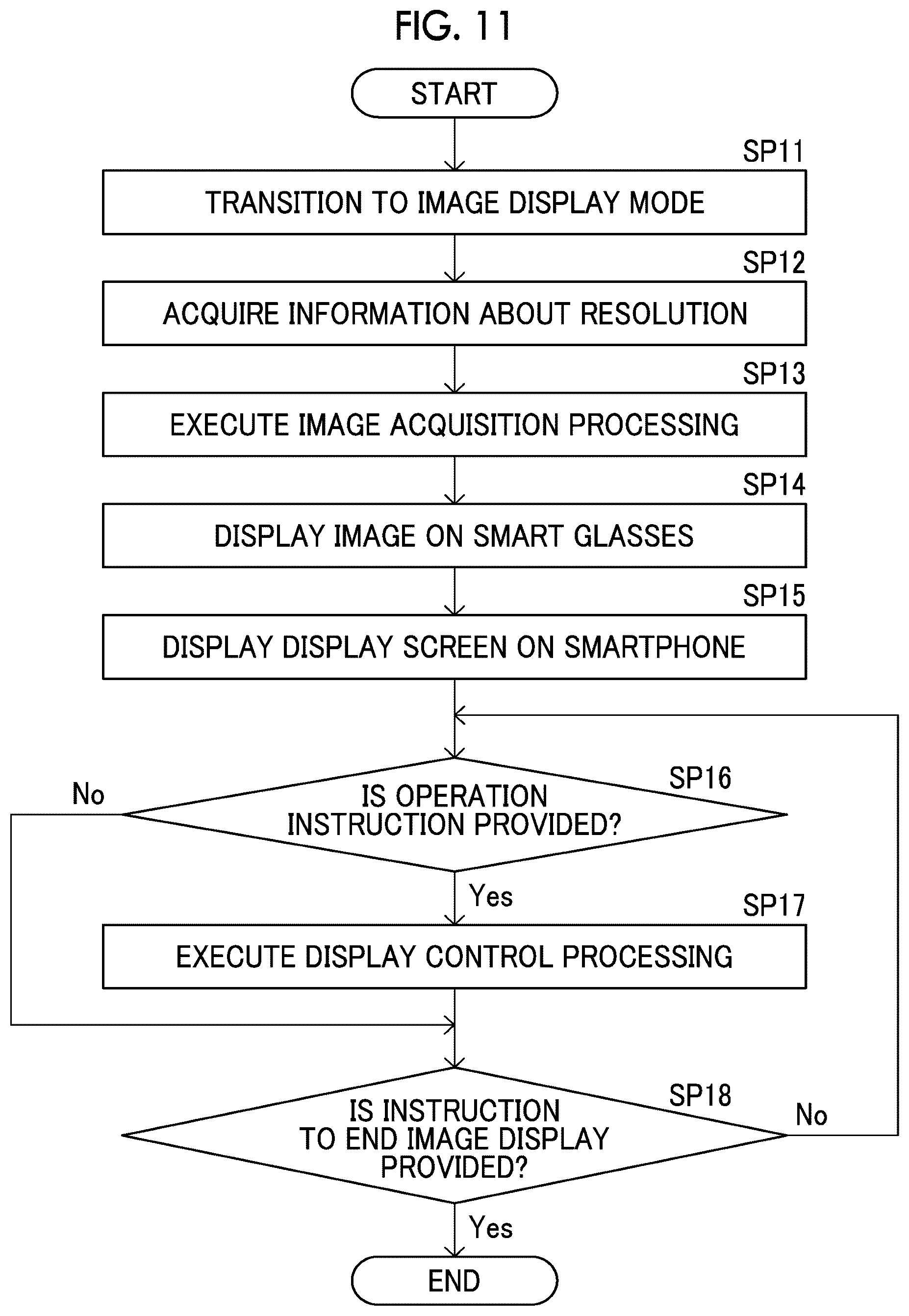Patent US12332440 Figure 9 – Display control device, display control method, and display control program