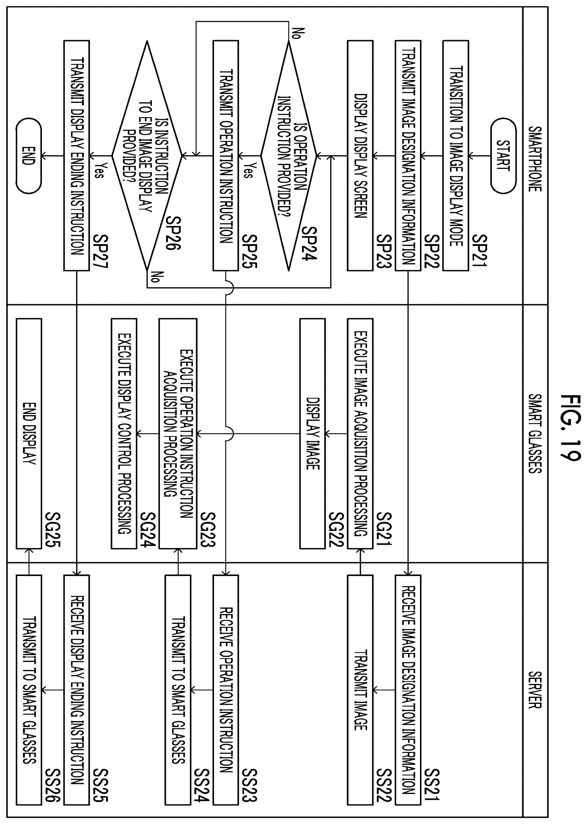 Patent US12332440 Figure 16 – Display control device, display control method, and display control program